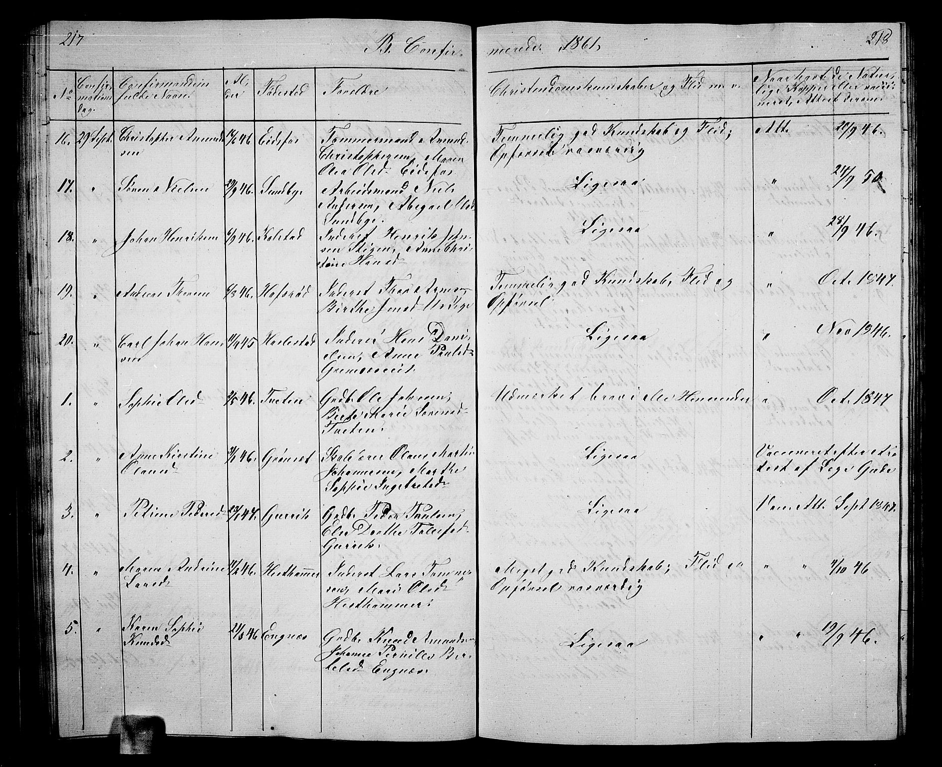 Hof kirkebøker, AV/SAKO-A-64/G/Ga/L0002: Parish register (copy) no. I 2, 1859-1873, p. 217-218