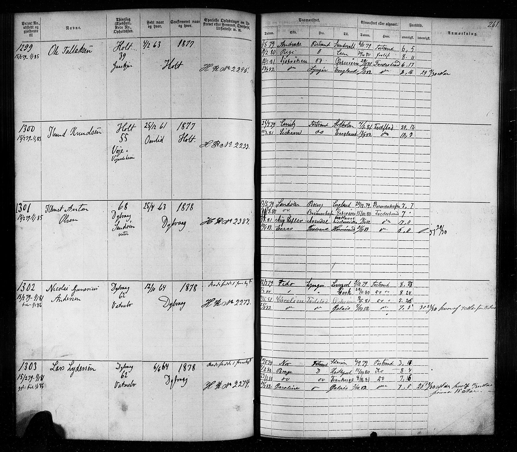 Tvedestrand mønstringskrets, SAK/2031-0011/F/Fa/L0003: Annotasjonsrulle nr 1-1905 med register, U-25, 1866-1886, p. 285