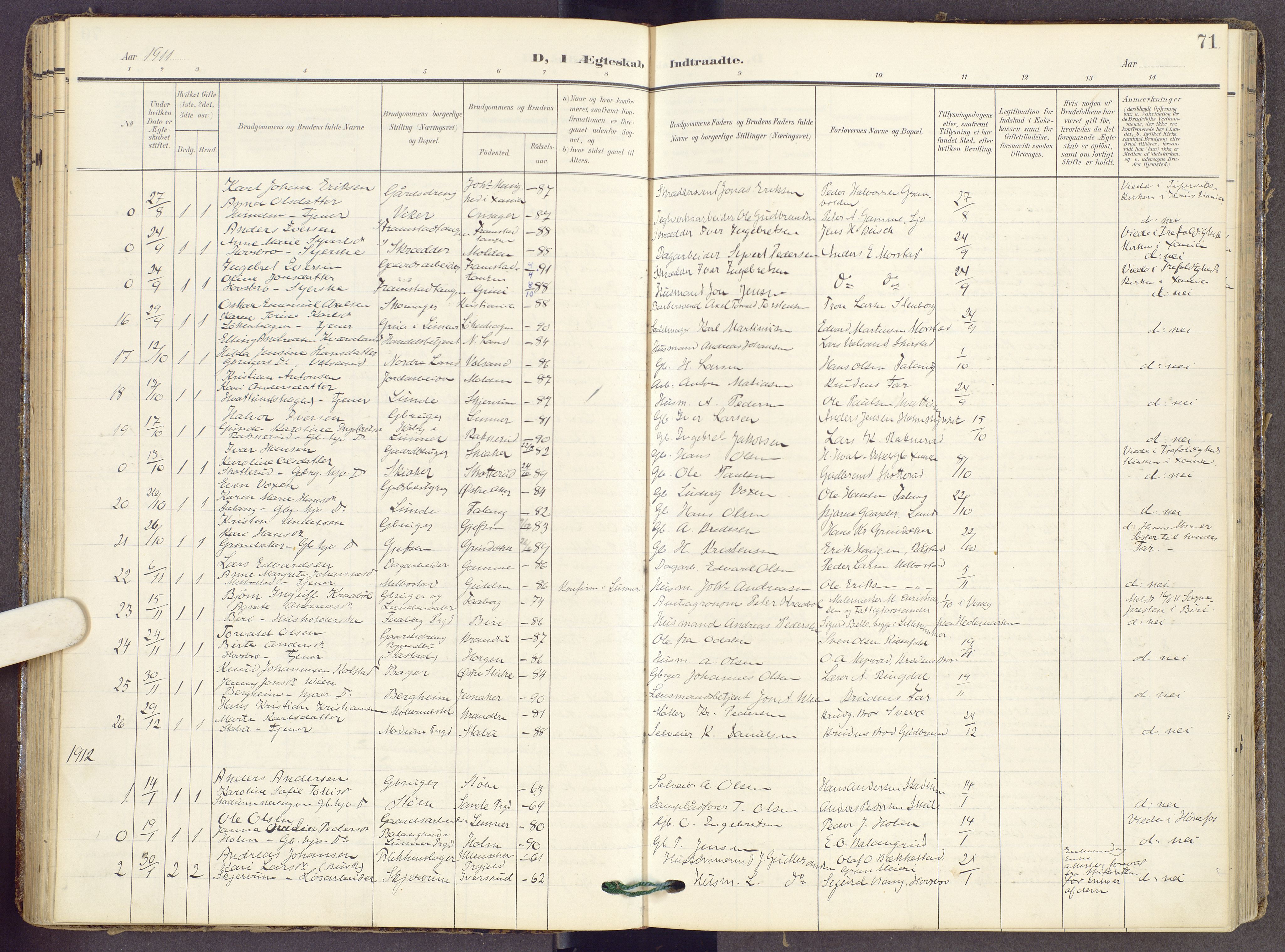 Gran prestekontor, SAH/PREST-112/H/Ha/Haa/L0022: Parish register (official) no. 22, 1908-1918, p. 71
