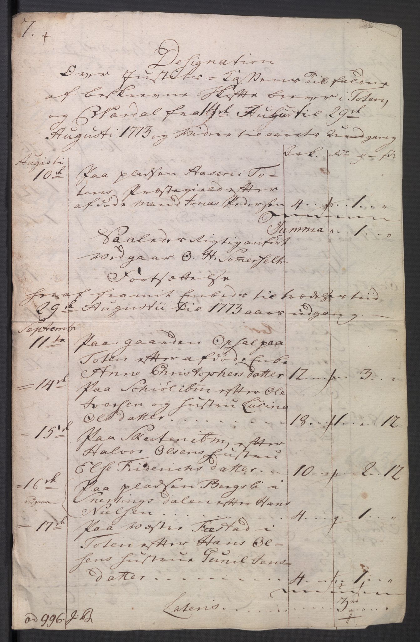 Rentekammeret inntil 1814, Reviderte regnskaper, Mindre regnskaper, AV/RA-EA-4068/Rb/L0014: Opplands amt, 1771-1779, p. 960