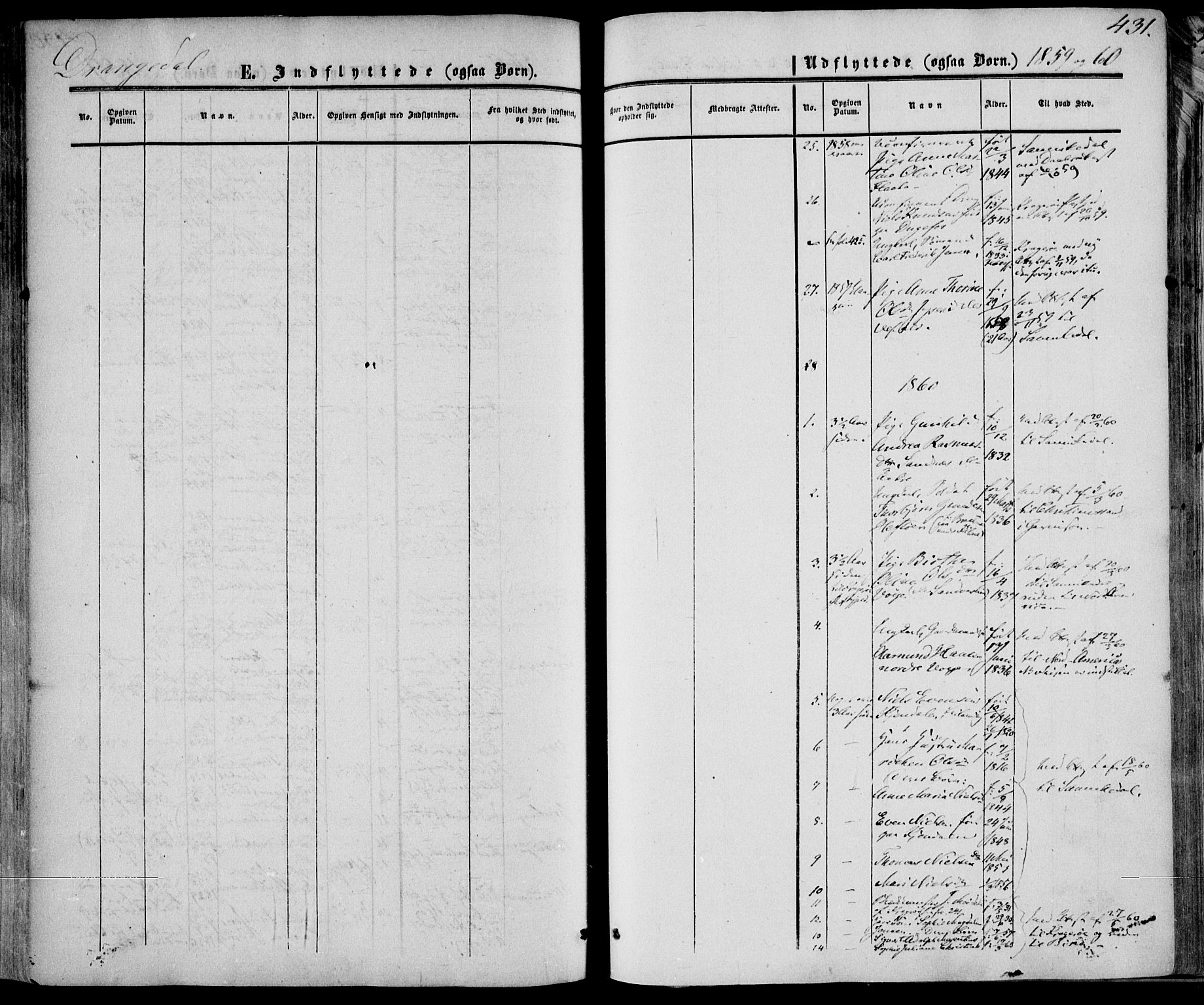 Drangedal kirkebøker, AV/SAKO-A-258/F/Fa/L0008: Parish register (official) no. 8, 1857-1871, p. 431