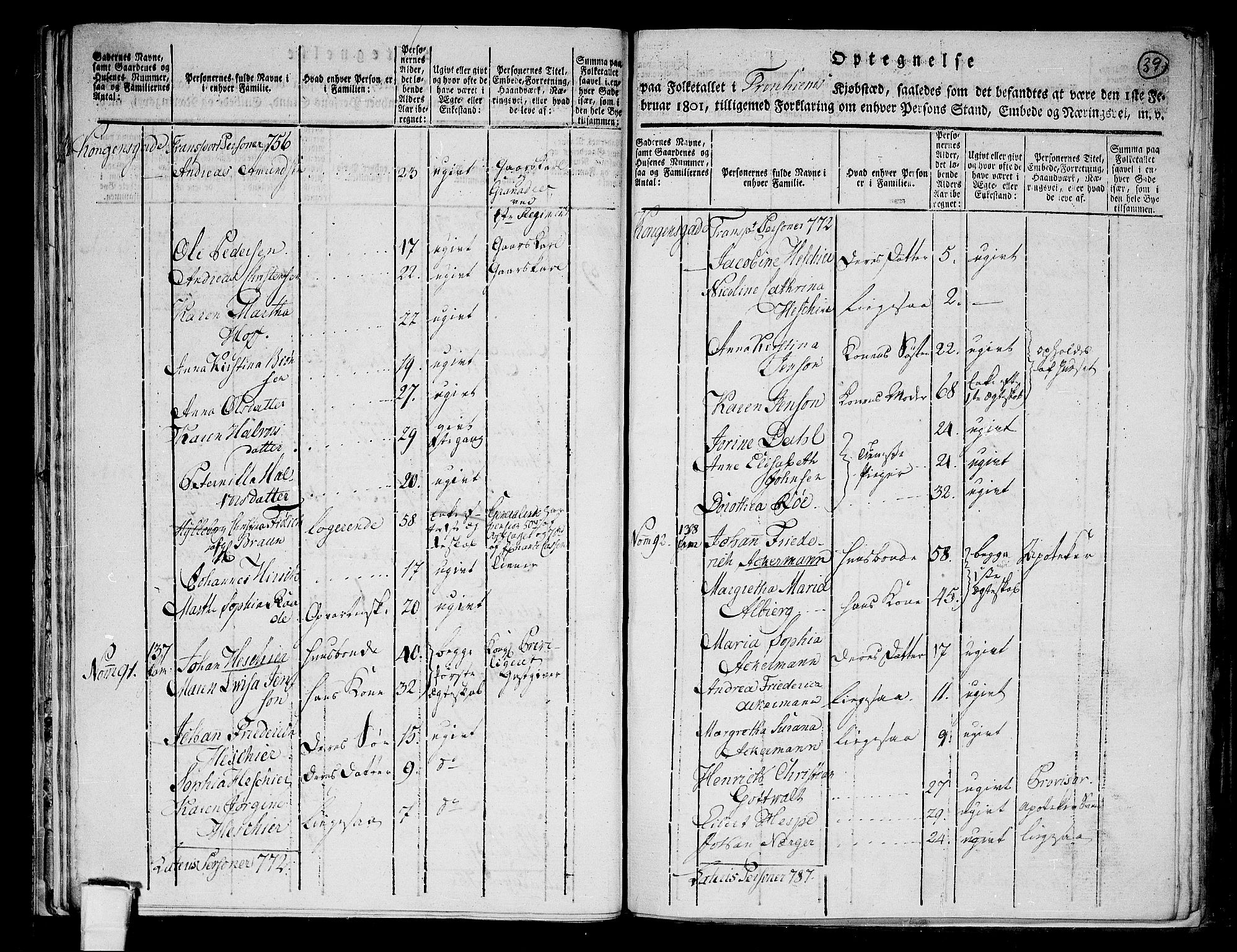 RA, 1801 census for 1601 Trondheim, 1801, p. 38b-39a