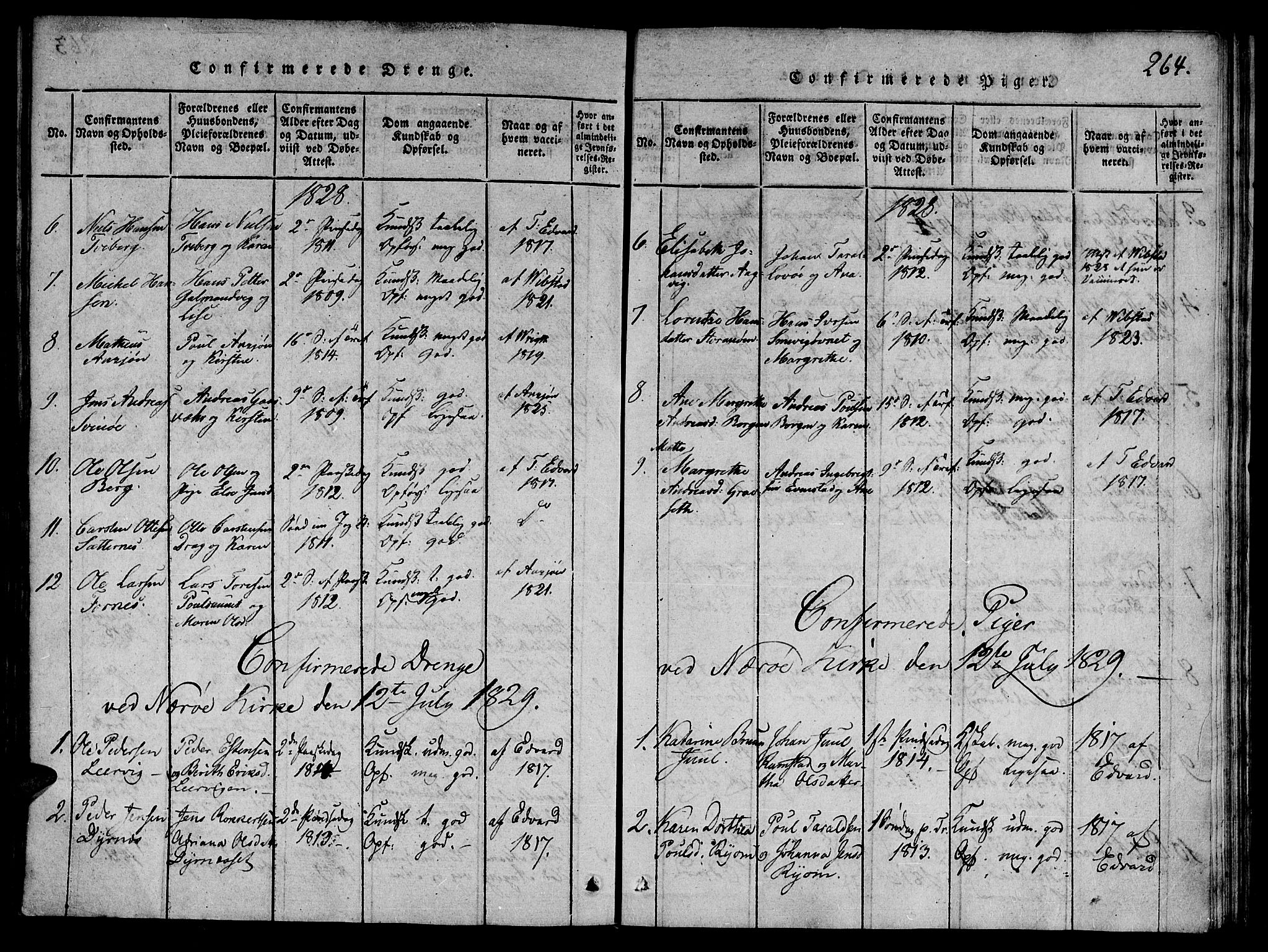 Ministerialprotokoller, klokkerbøker og fødselsregistre - Nord-Trøndelag, SAT/A-1458/784/L0667: Parish register (official) no. 784A03 /1, 1816-1829, p. 264