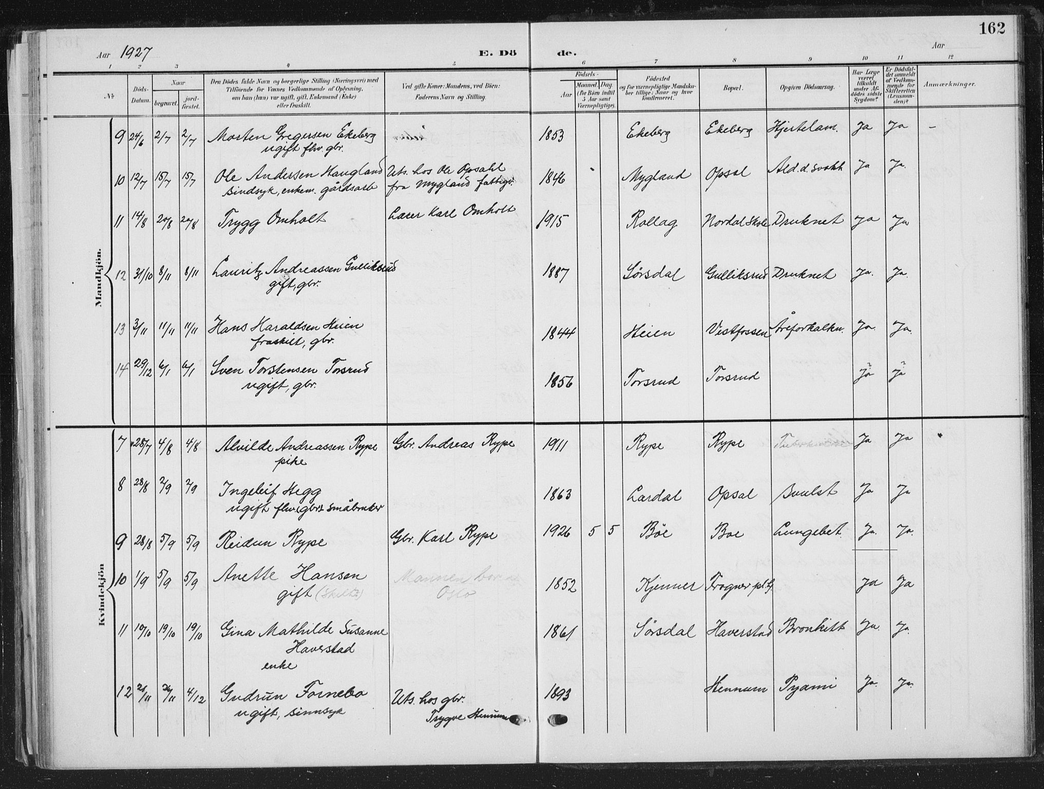 Lier kirkebøker, AV/SAKO-A-230/G/Gc/L0002: Parish register (copy) no. III 2, 1903-1938, p. 162