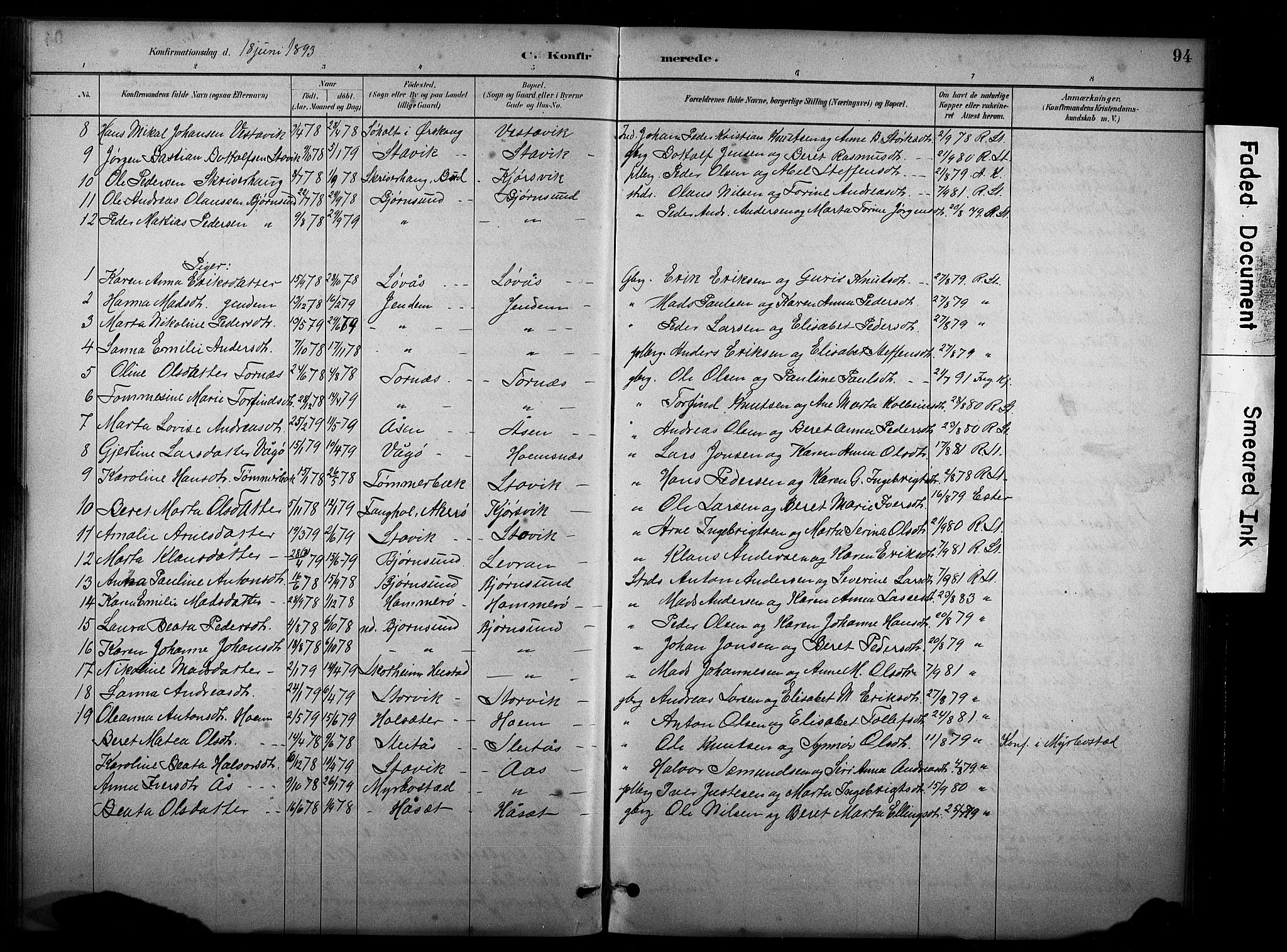 Ministerialprotokoller, klokkerbøker og fødselsregistre - Møre og Romsdal, SAT/A-1454/565/L0755: Parish register (copy) no. 565C04, 1883-1903, p. 94