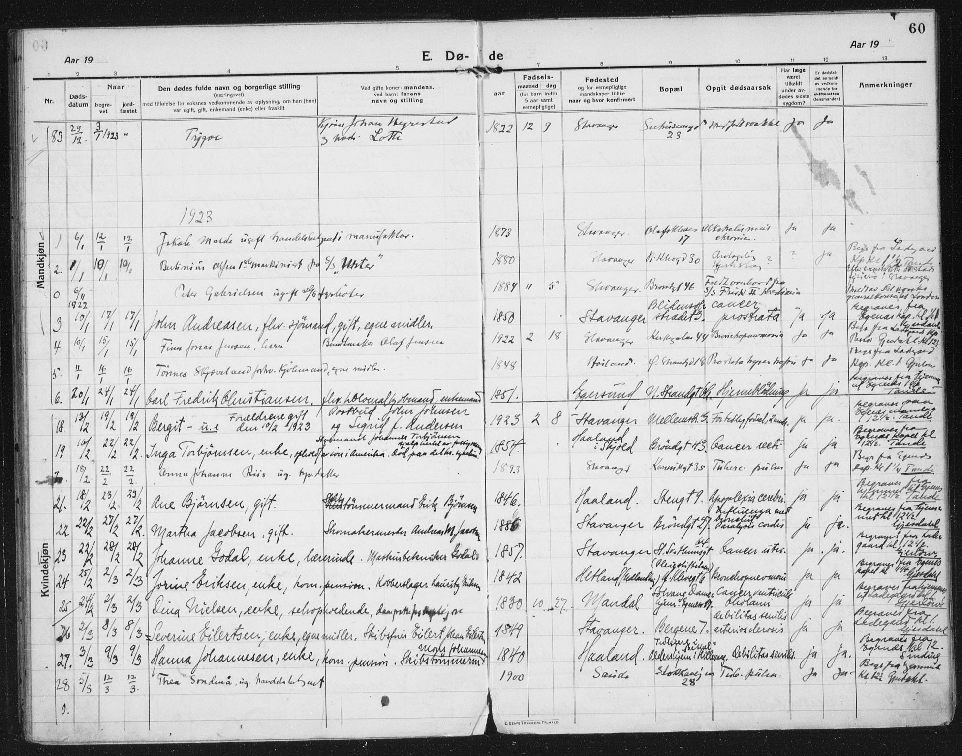 Domkirken sokneprestkontor, AV/SAST-A-101812/002/A/L0017: Parish register (official) no. A 36, 1917-1938, p. 60