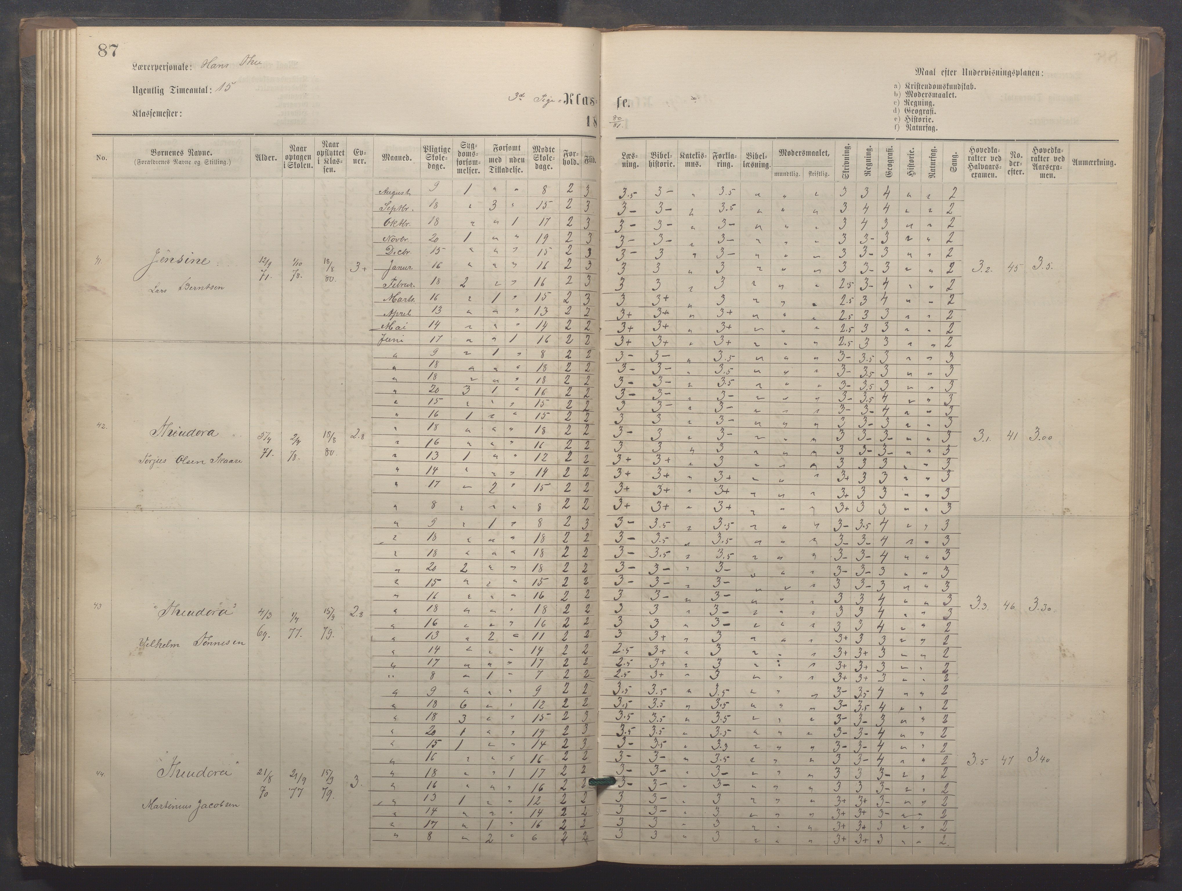 Egersund kommune (Ladested) - Egersund almueskole/folkeskole, IKAR/K-100521/H/L0020: Skoleprotokoll - Almueskolen, 3./4. klasse, 1878-1887, p. 87