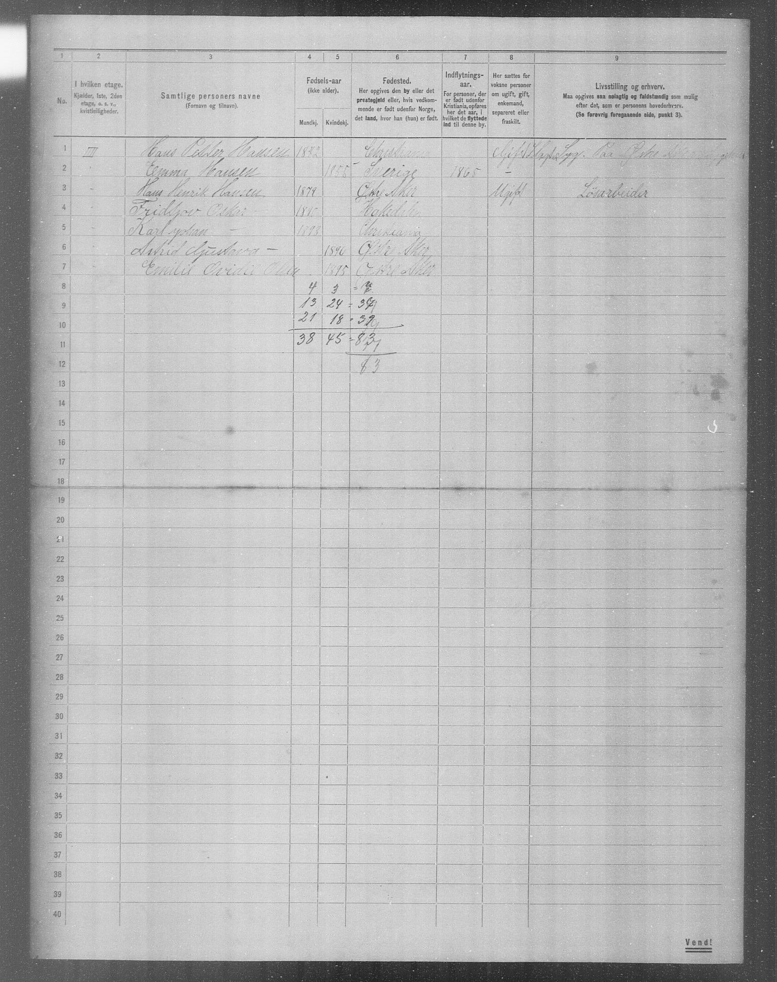 OBA, Municipal Census 1904 for Kristiania, 1904, p. 7171