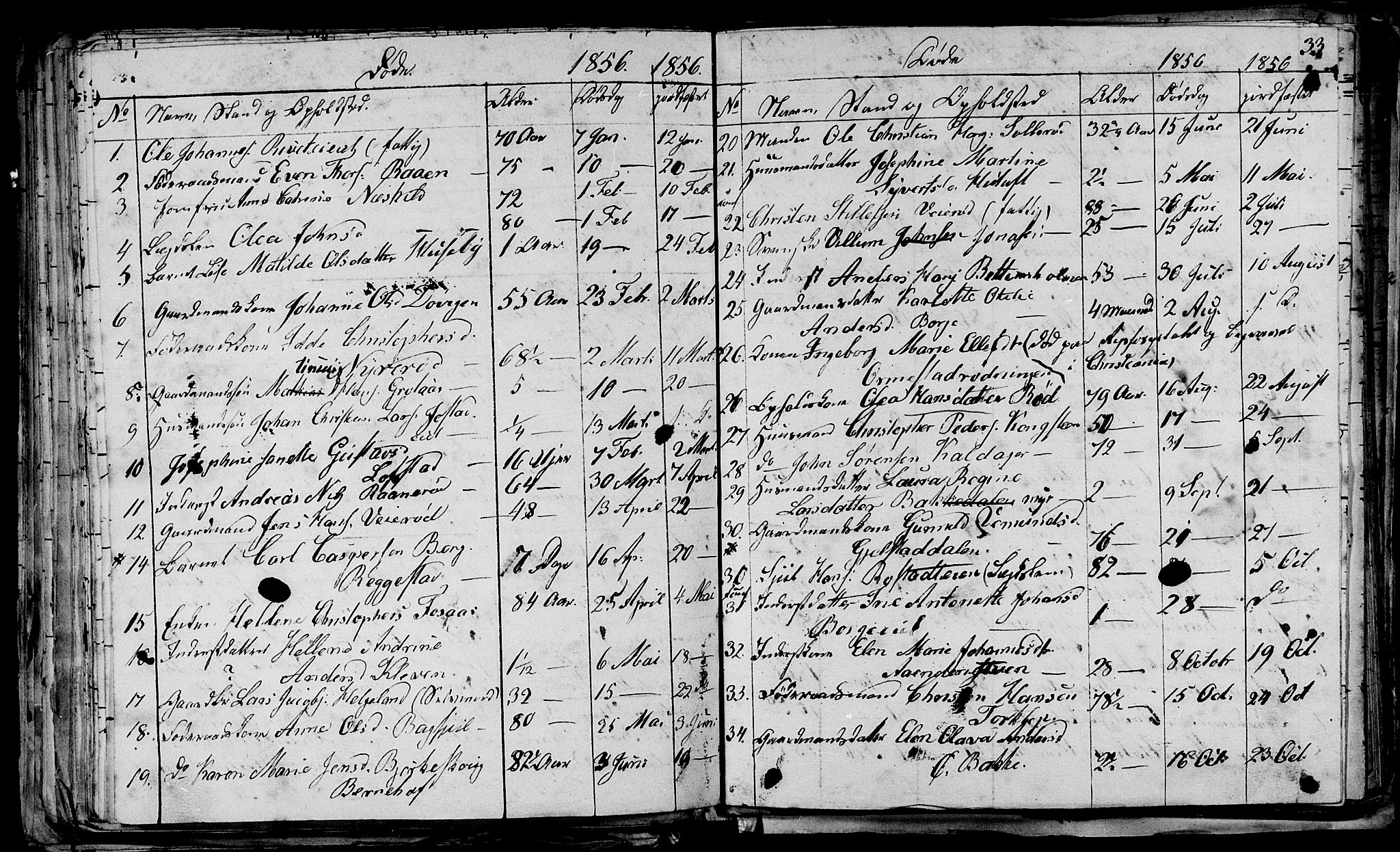 Våle kirkebøker, AV/SAKO-A-334/G/Ga/L0002: Parish register (copy) no. I 2, 1851-1863, p. 32-33