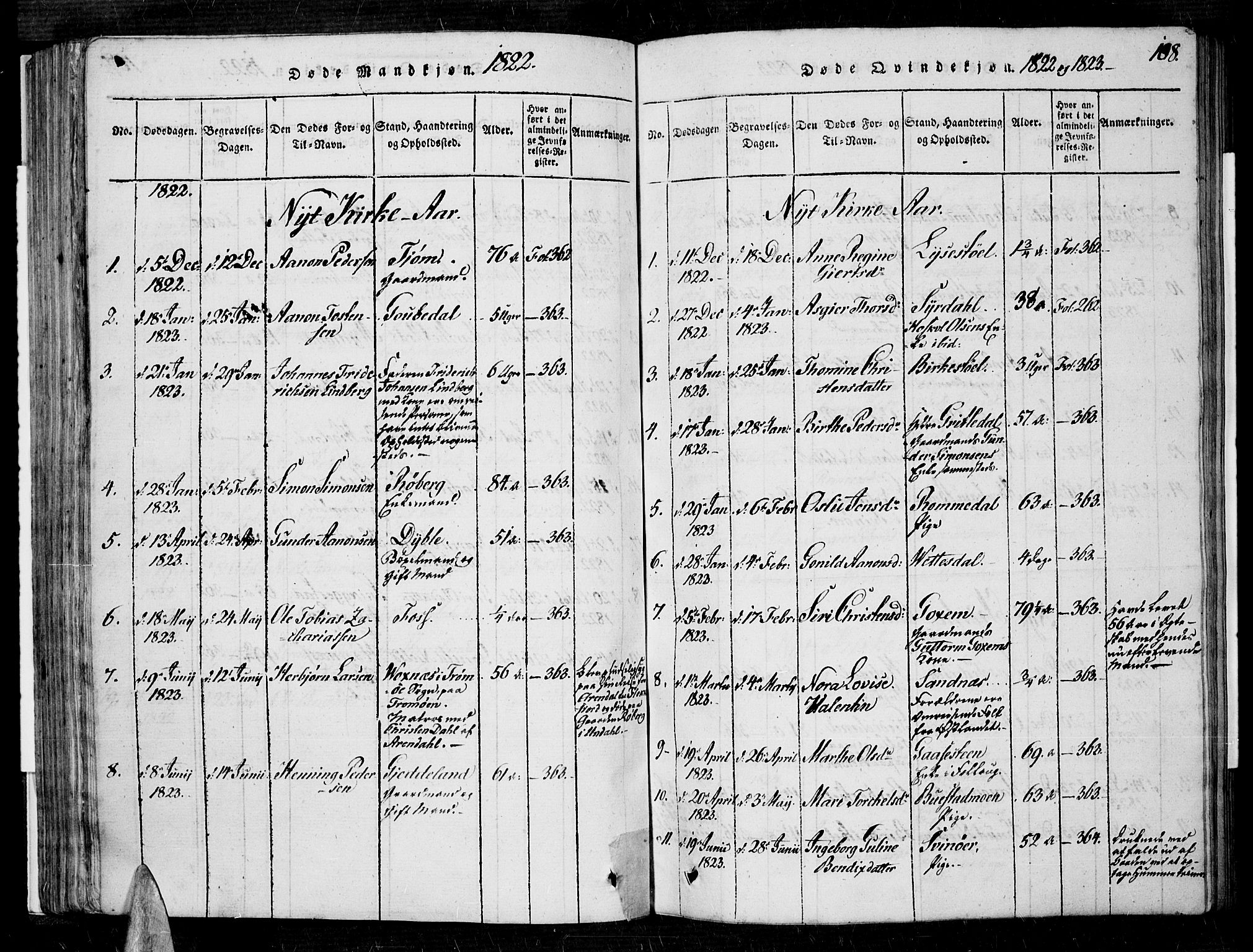 Sør-Audnedal sokneprestkontor, AV/SAK-1111-0039/F/Fa/Fab/L0005: Parish register (official) no. A 5, 1816-1830, p. 108