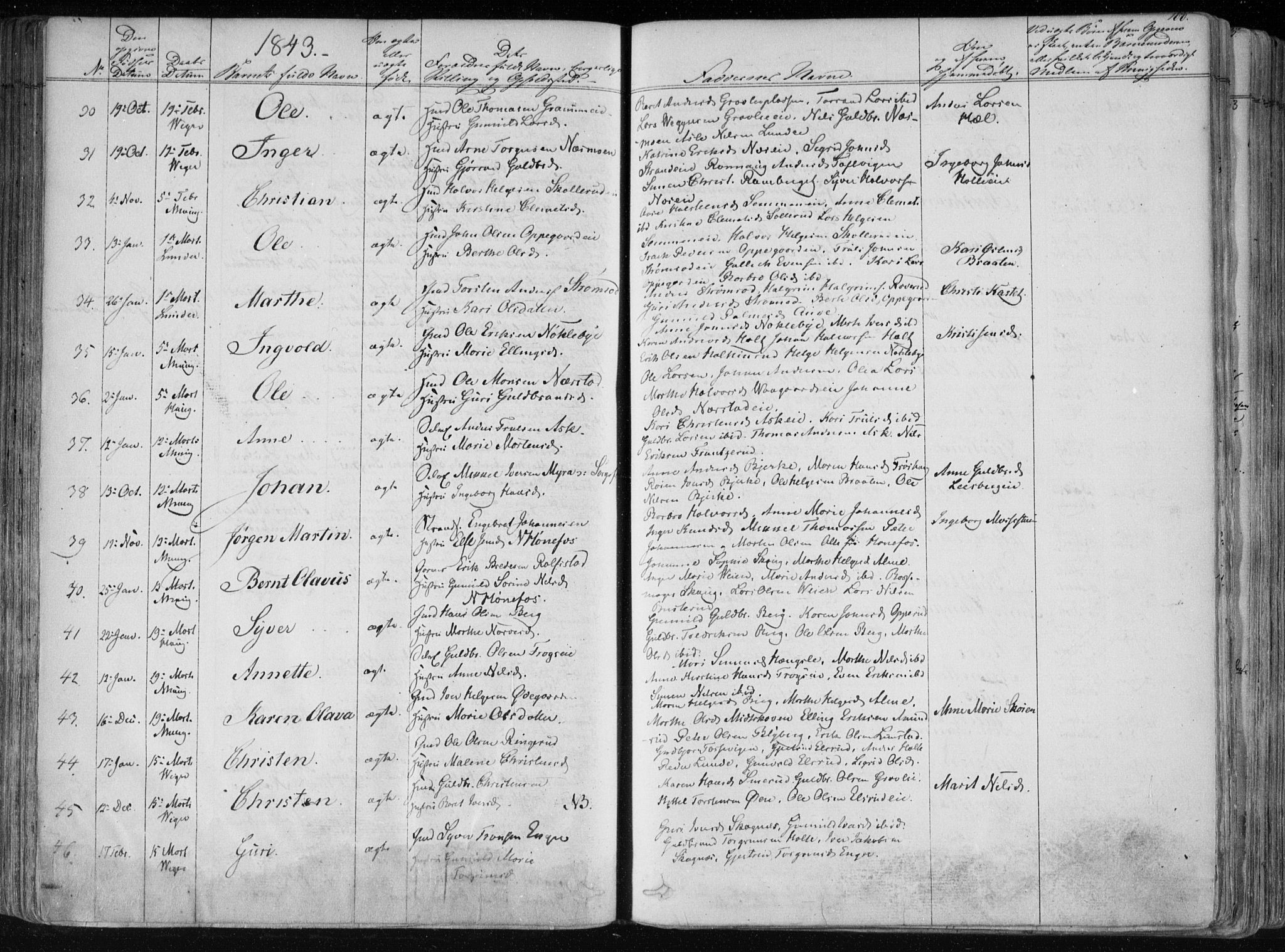 Norderhov kirkebøker, SAKO/A-237/F/Fa/L0010: Parish register (official) no. 10, 1837-1847, p. 100