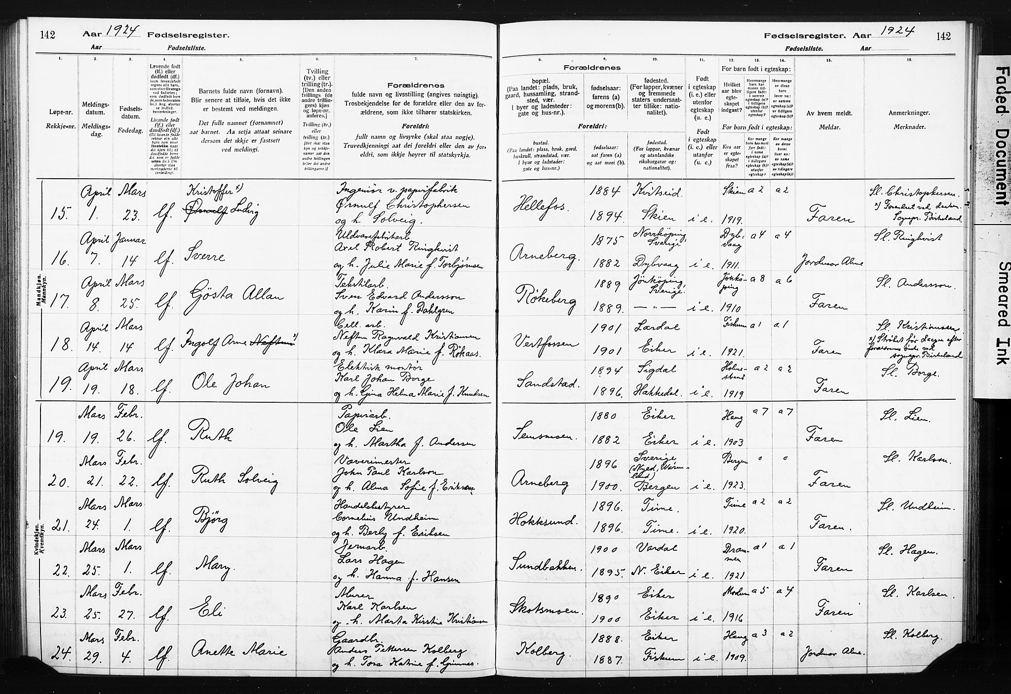 Eiker kirkebøker, AV/SAKO-A-4/J/Ja/L0001: Birth register no. I 1, 1916-1927, p. 142