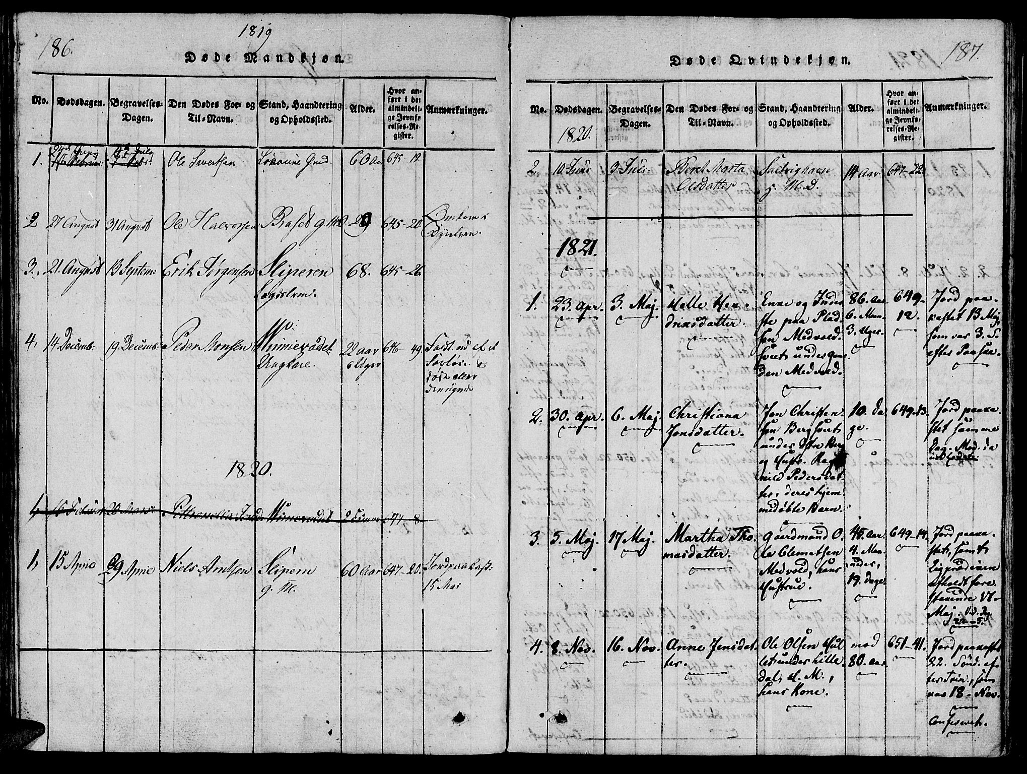 Ministerialprotokoller, klokkerbøker og fødselsregistre - Nord-Trøndelag, SAT/A-1458/733/L0322: Parish register (official) no. 733A01, 1817-1842, p. 186-187
