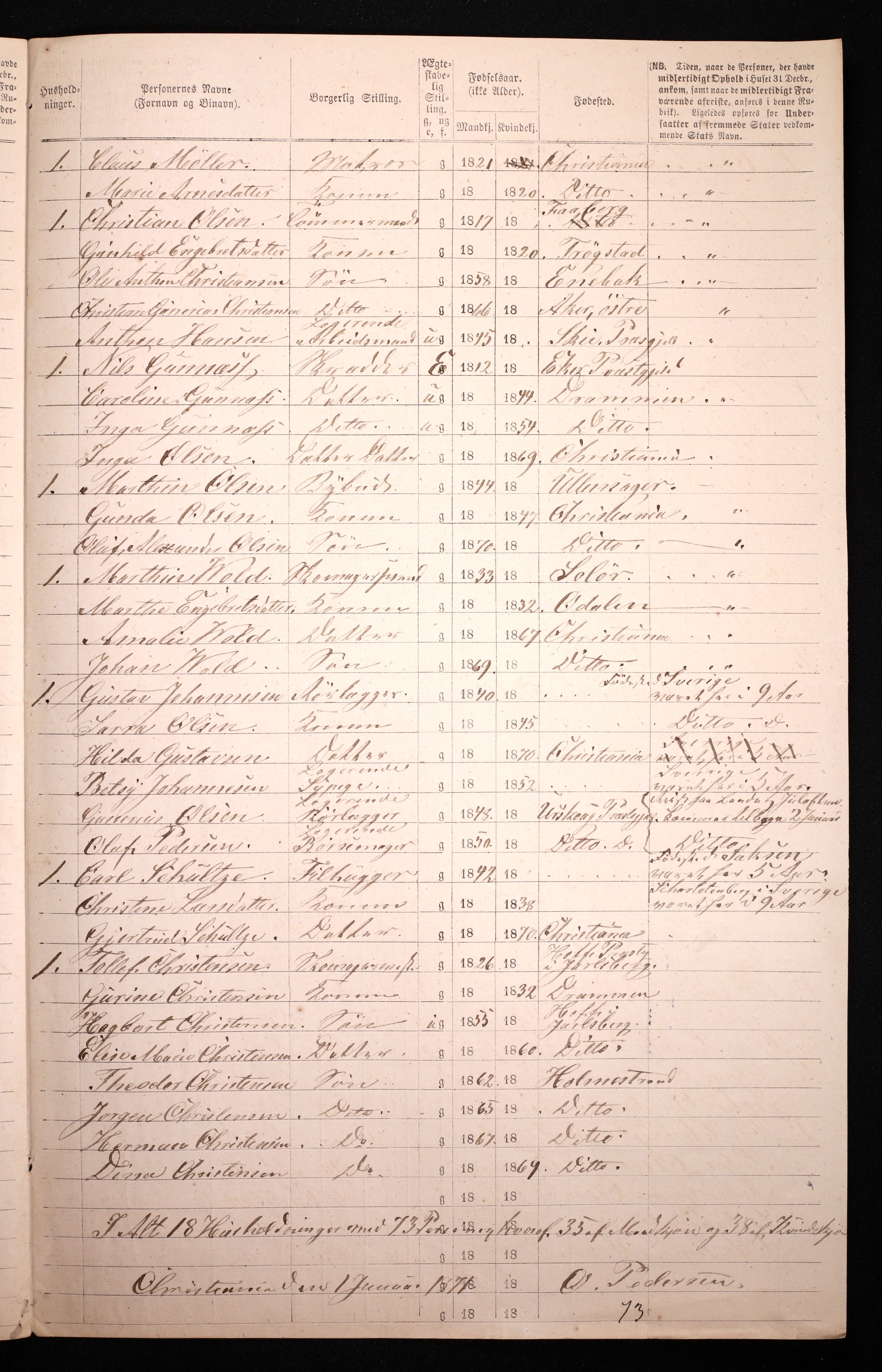 RA, 1870 census for 0301 Kristiania, 1870, p. 3758