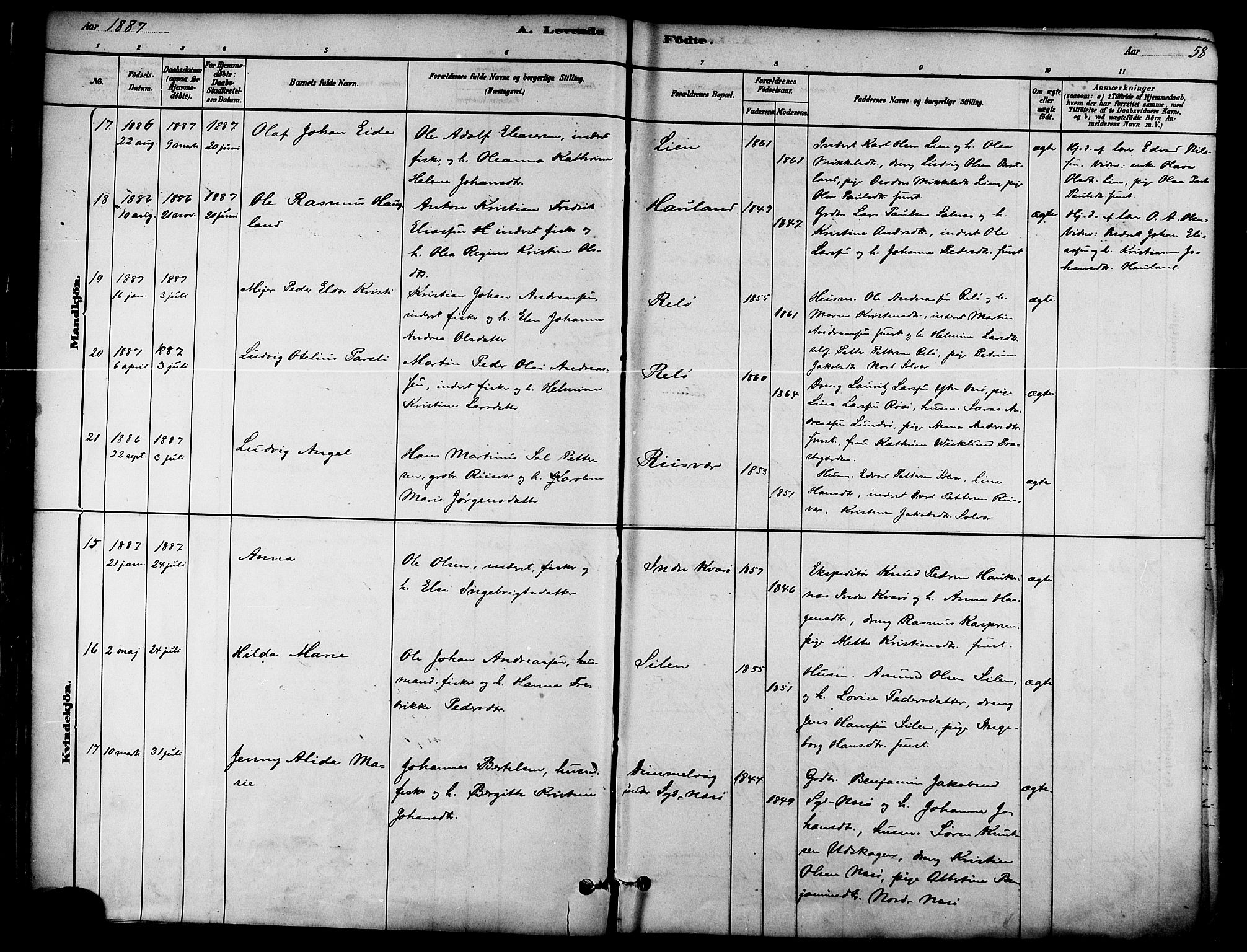 Ministerialprotokoller, klokkerbøker og fødselsregistre - Nordland, AV/SAT-A-1459/839/L0568: Parish register (official) no. 839A05, 1880-1902, p. 58