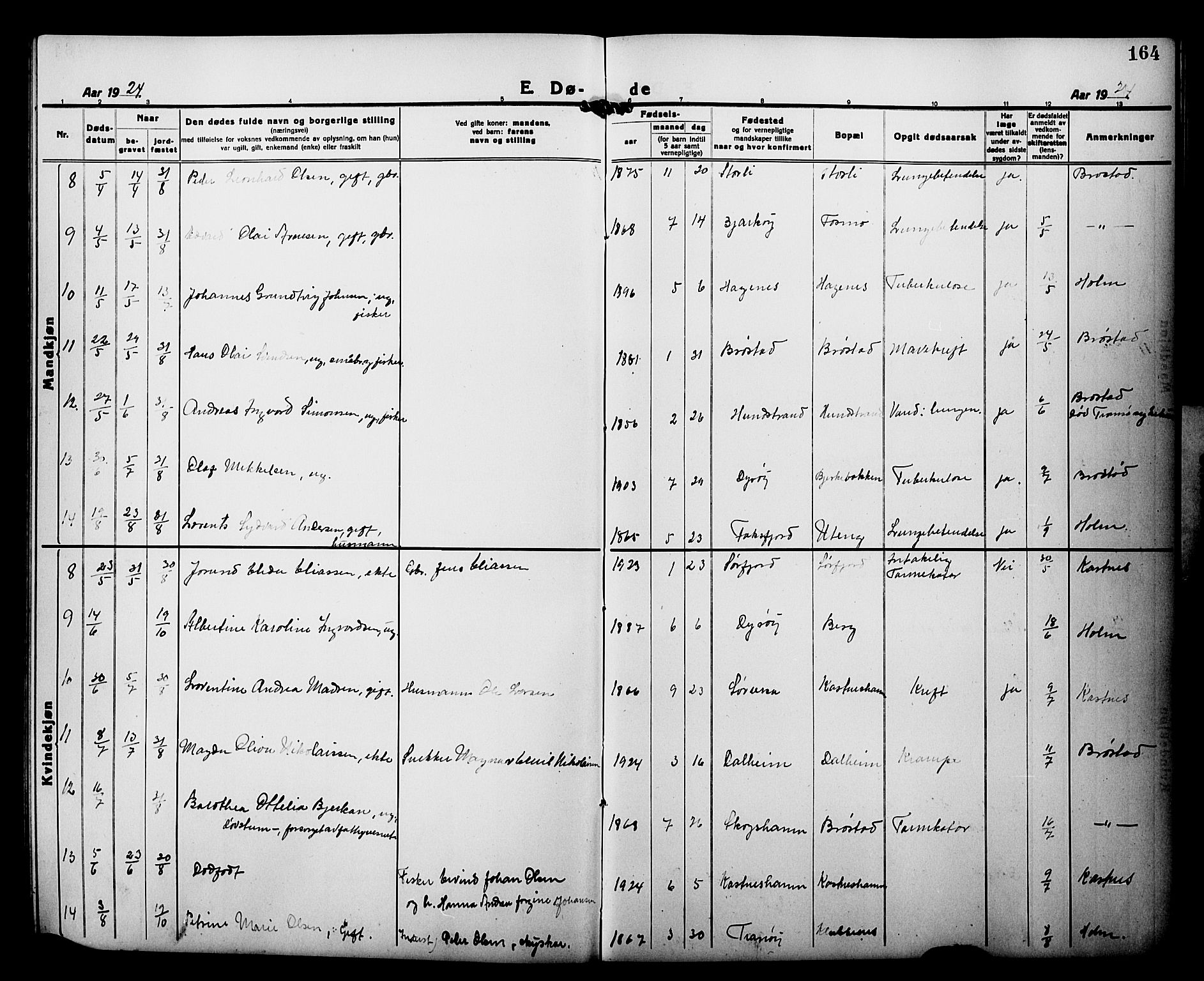 Tranøy sokneprestkontor, AV/SATØ-S-1313/I/Ia/Iab/L0015klokker: Parish register (copy) no. 15, 1918-1930, p. 164