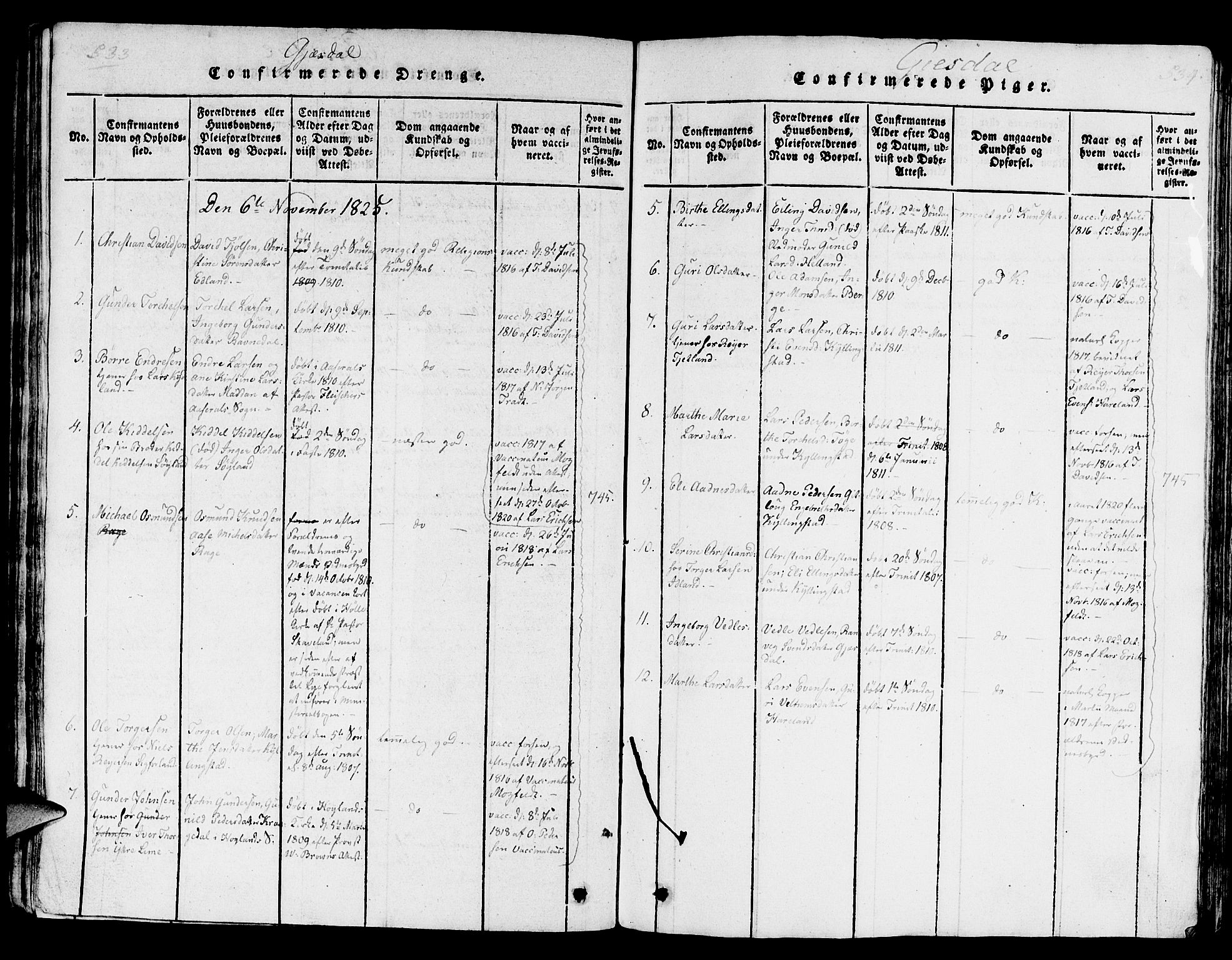 Lye sokneprestkontor, SAST/A-101794/001/30/30BA/L0003: Parish register (official) no. A 3 /2, 1816-1826, p. 533-534