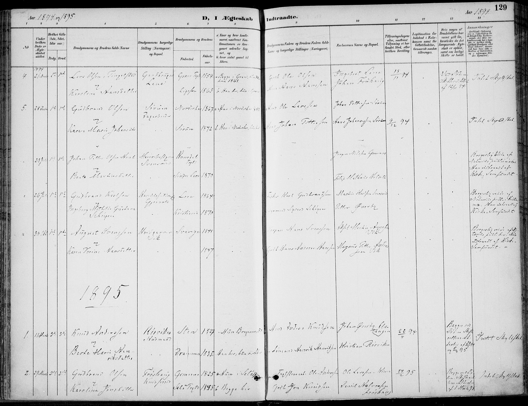 Hole kirkebøker, SAKO/A-228/F/Fa/L0009: Parish register (official) no. I 9, 1892-1907, p. 129