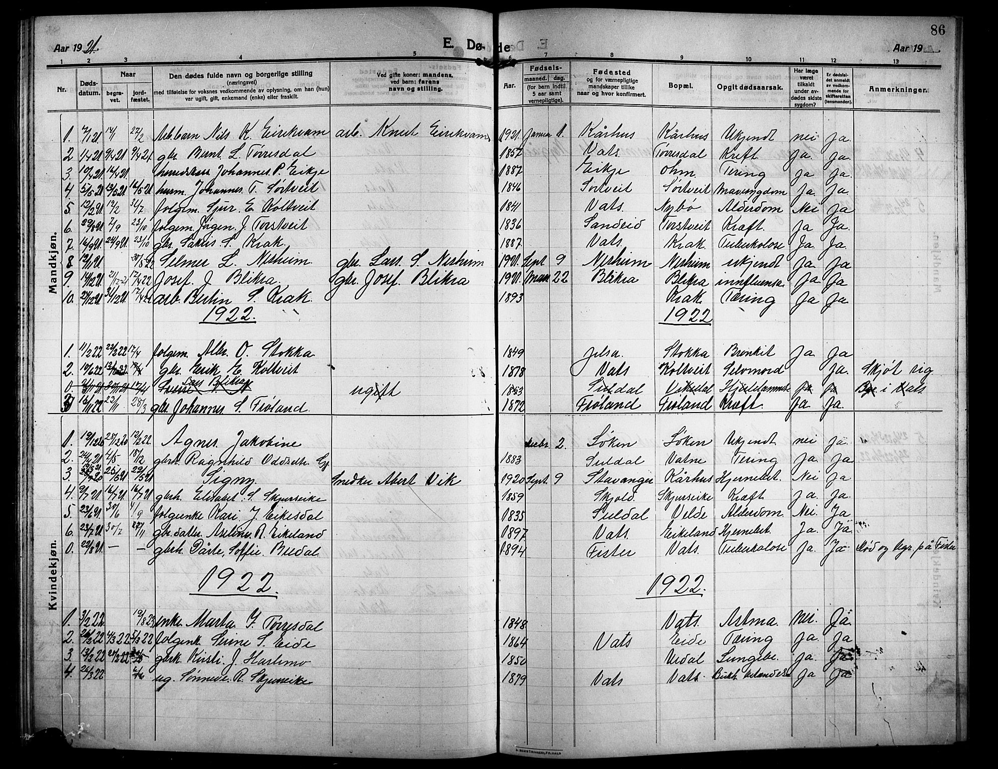 Skjold sokneprestkontor, SAST/A-101847/H/Ha/Hab/L0009: Parish register (copy) no. B 9, 1914-1925, p. 86