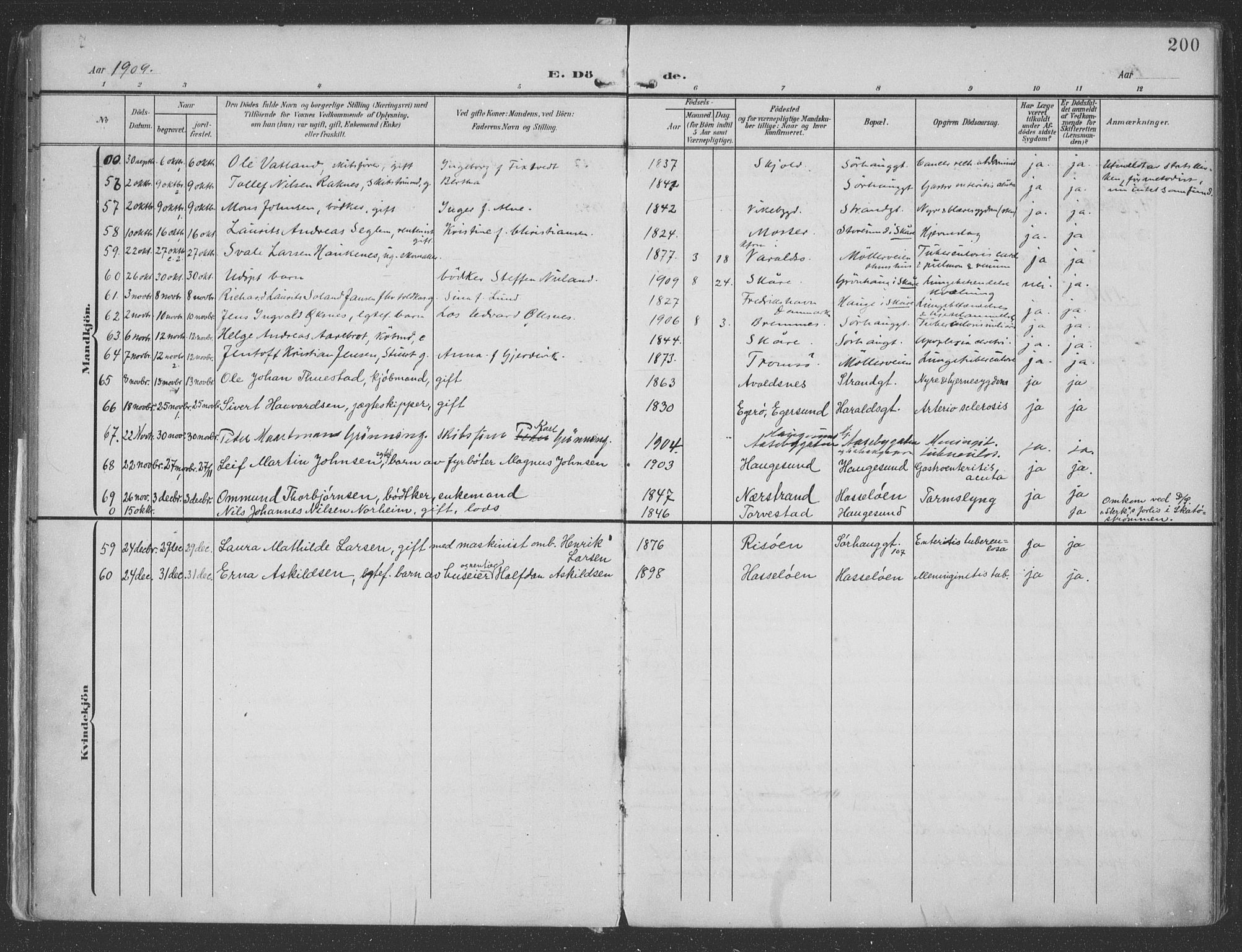 Haugesund sokneprestkontor, SAST/A -101863/H/Ha/Haa/L0007: Parish register (official) no. A 7, 1904-1916, p. 200