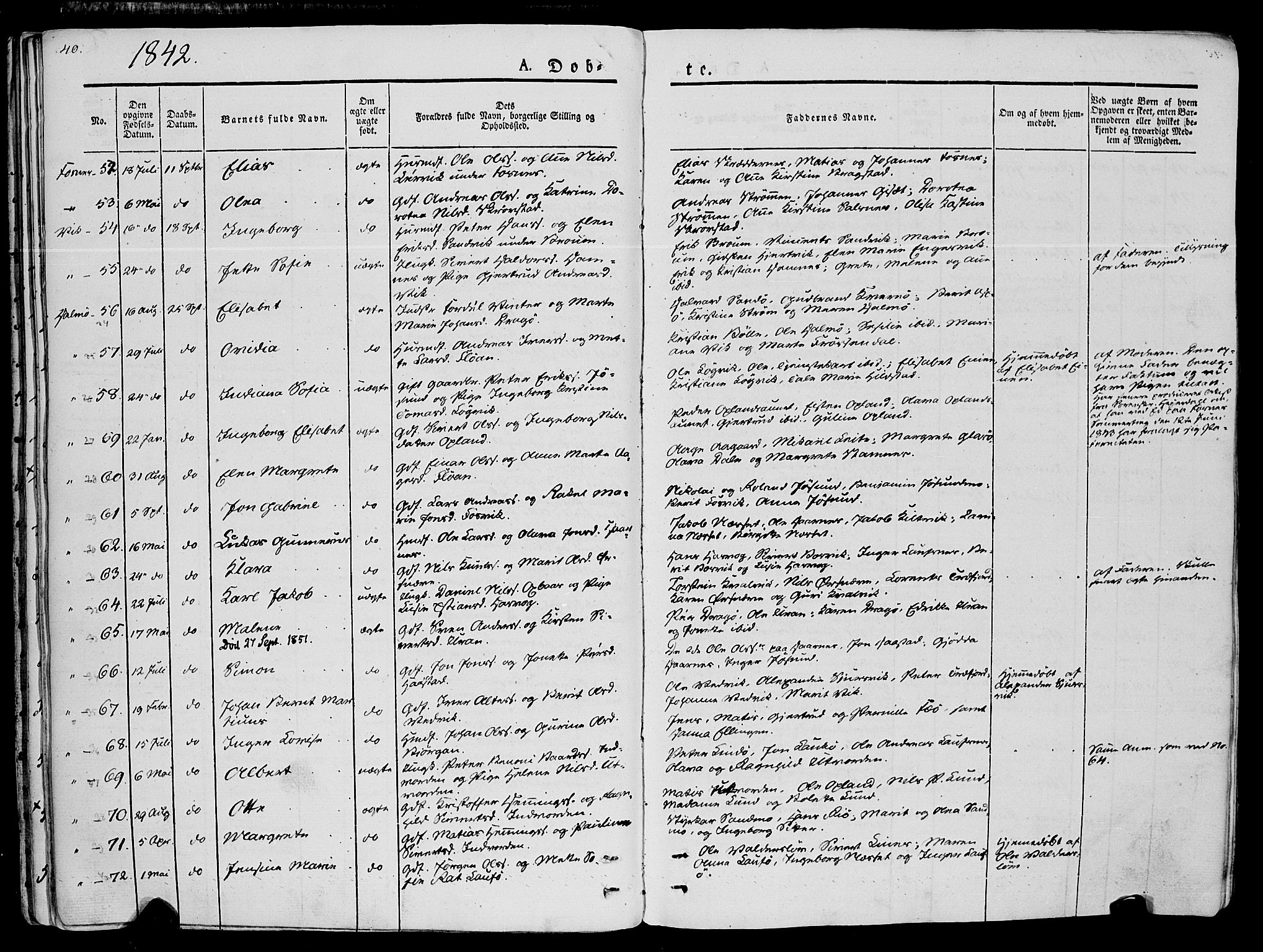 Ministerialprotokoller, klokkerbøker og fødselsregistre - Nord-Trøndelag, SAT/A-1458/773/L0614: Parish register (official) no. 773A05, 1831-1856, p. 40