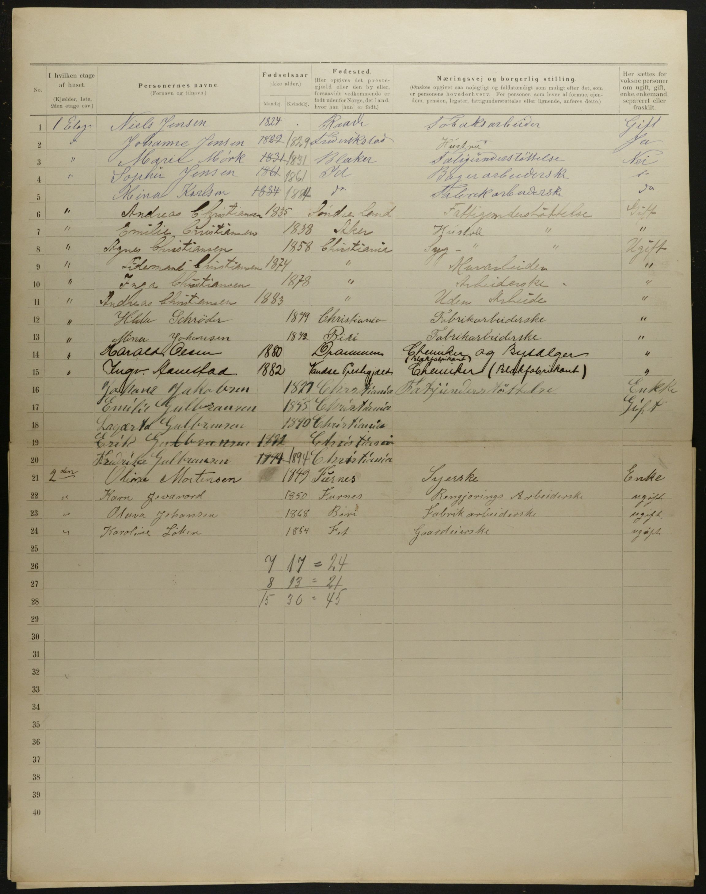 OBA, Municipal Census 1901 for Kristiania, 1901, p. 8268