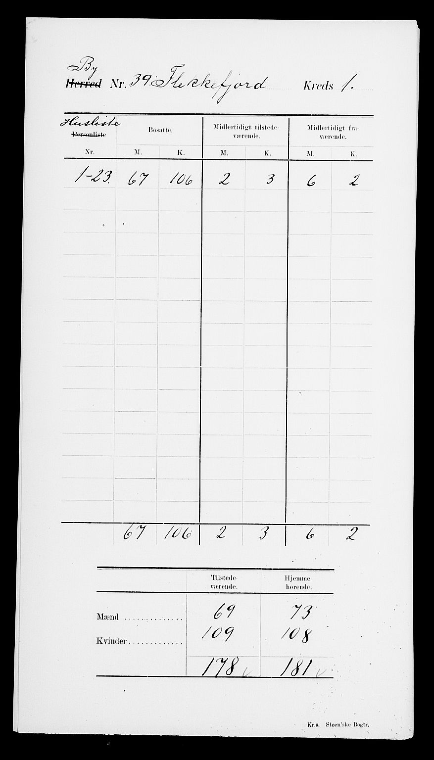 SAK, 1900 census for Flekkefjord, 1900, p. 6