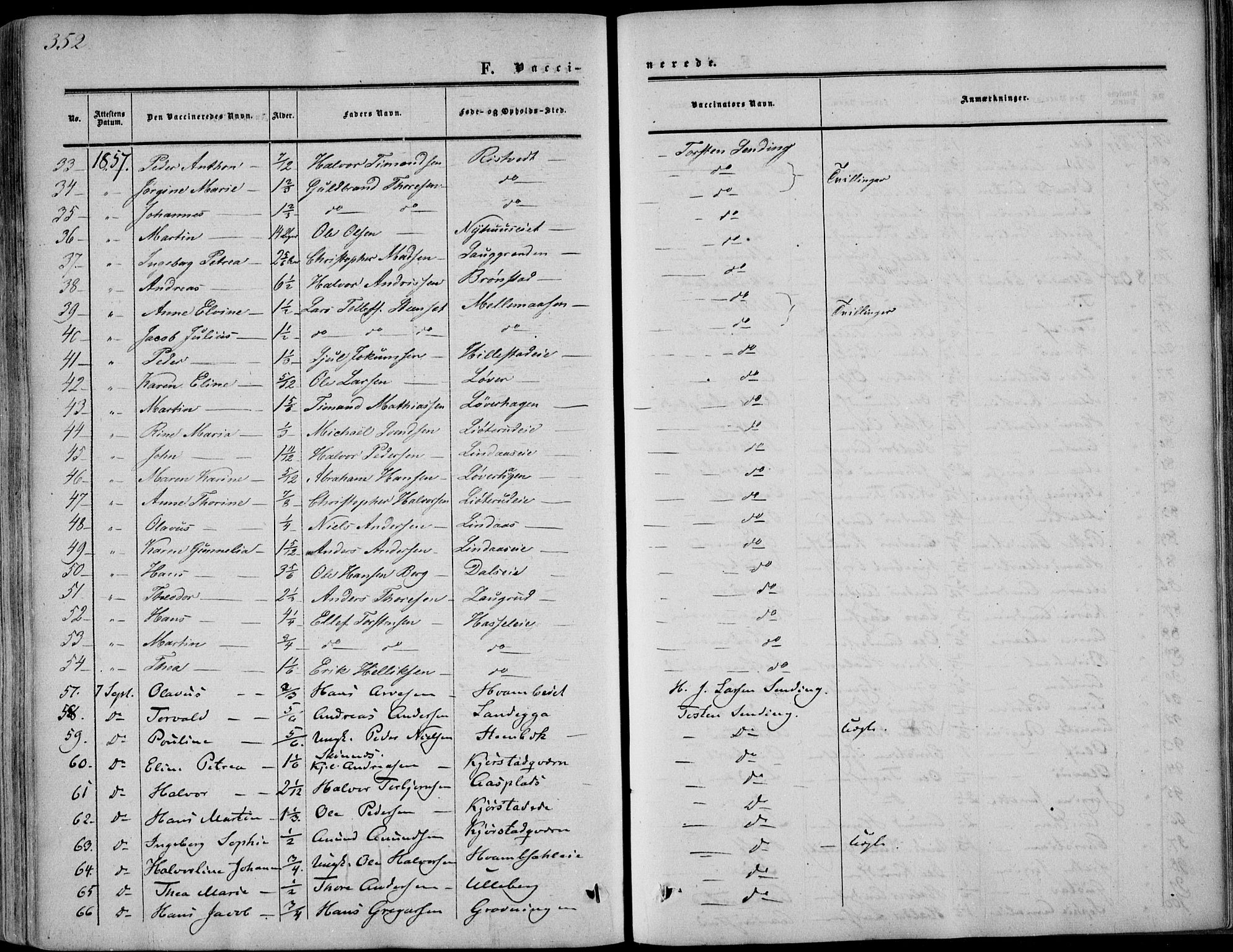 Sandsvær kirkebøker, AV/SAKO-A-244/F/Fa/L0006: Parish register (official) no. I 6, 1857-1868, p. 352