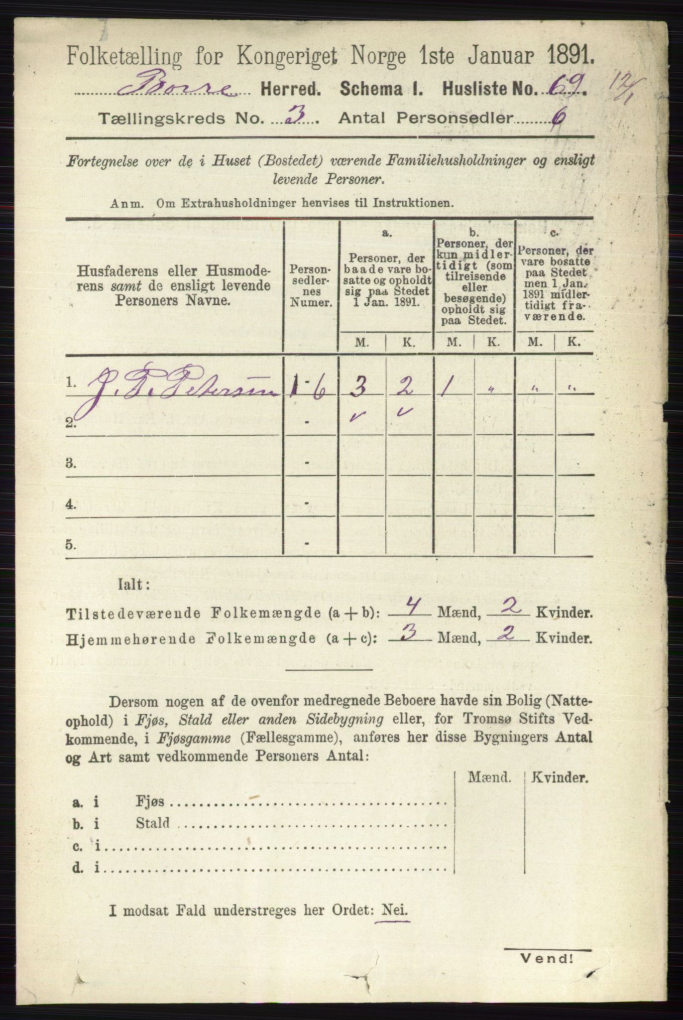 RA, 1891 census for 0717 Borre, 1891, p. 1212