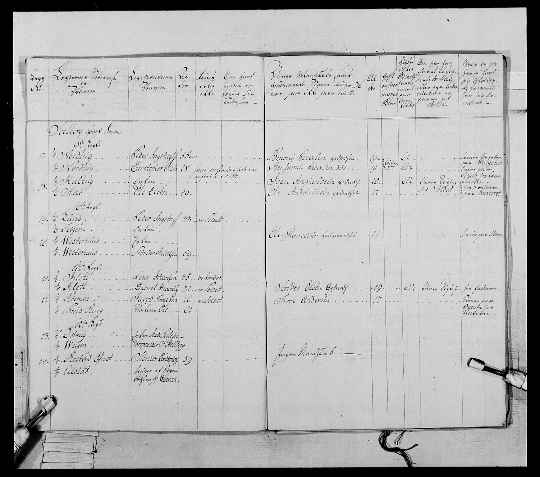 Generalitets- og kommissariatskollegiet, Det kongelige norske kommissariatskollegium, AV/RA-EA-5420/E/Eh/L0071: 1. Trondheimske nasjonale infanteriregiment, 1769-1772, p. 154