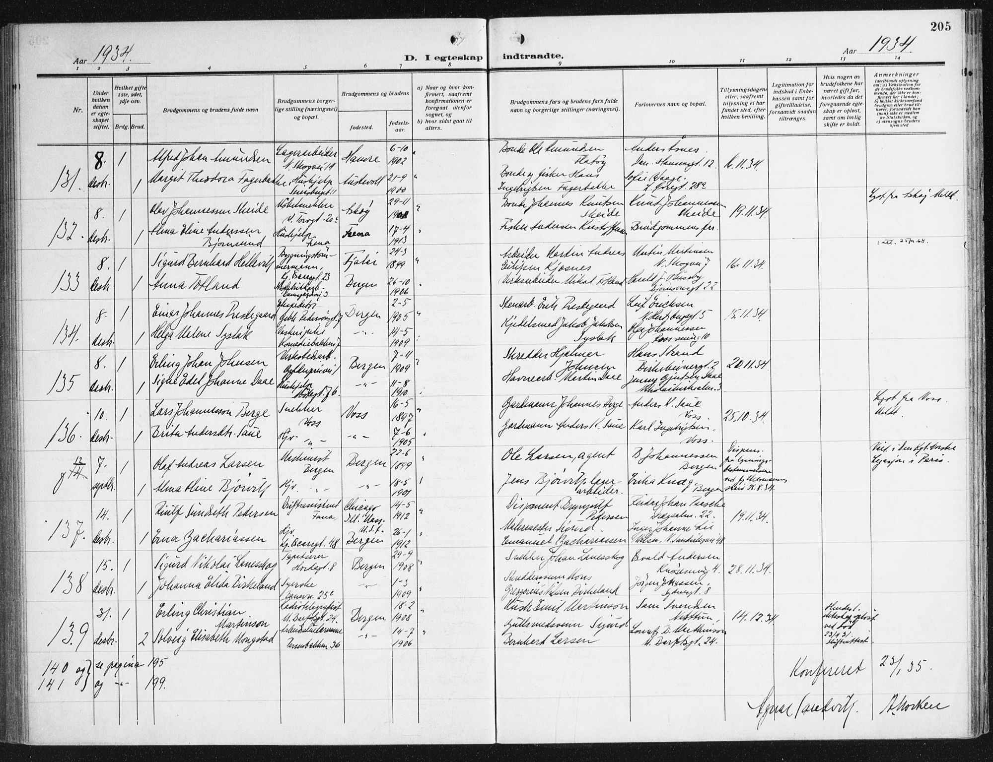 Domkirken sokneprestembete, AV/SAB-A-74801/H/Haa/L0039: Parish register (official) no. D 6, 1921-1937, p. 205