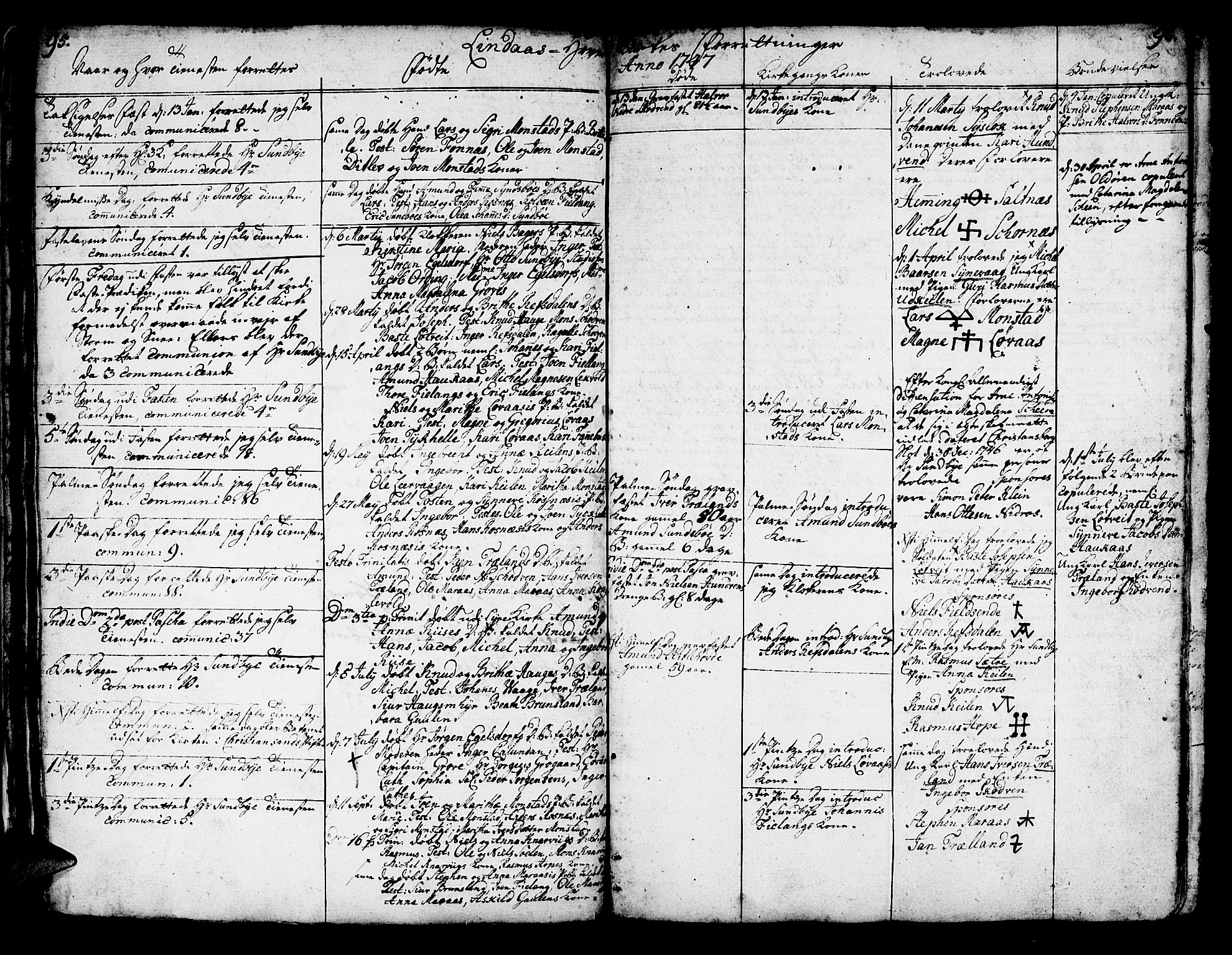 Lindås Sokneprestembete, SAB/A-76701/H/Haa: Parish register (official) no. A 2, 1740-1748, p. 95-96