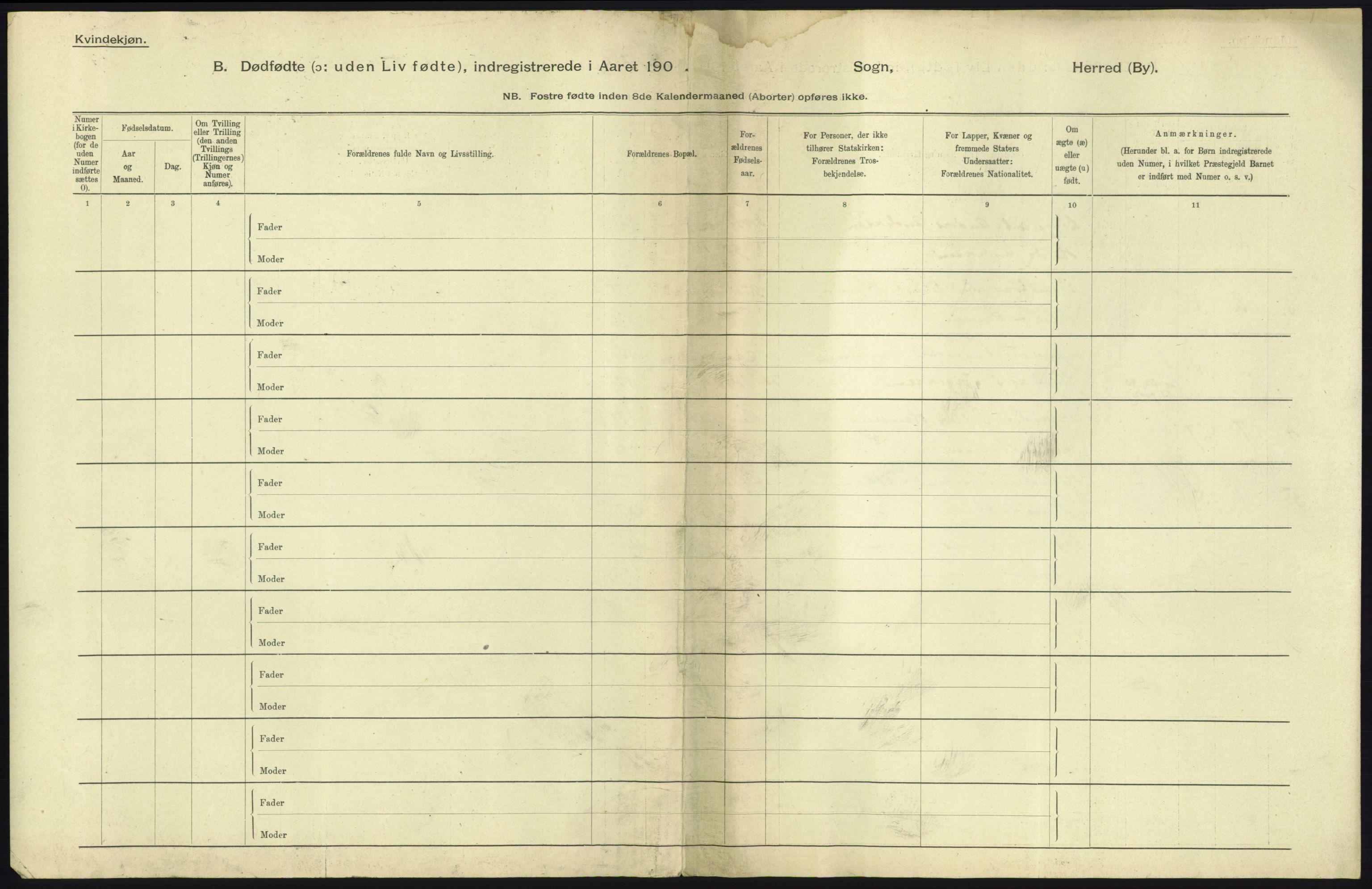 Statistisk sentralbyrå, Sosiodemografiske emner, Befolkning, RA/S-2228/D/Df/Dfa/Dfab/L0027: Smålenes amt - Finnmarkens amt: Dødfødte. Byer, 1904, p. 35