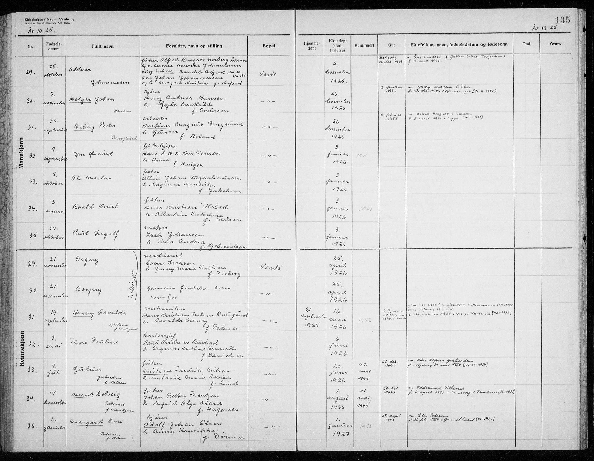 Vardø sokneprestkontor, AV/SATØ-S-1332/H/Hc/L0002kirkerekon: Other parish register no. 2, 1915-1929, p. 135