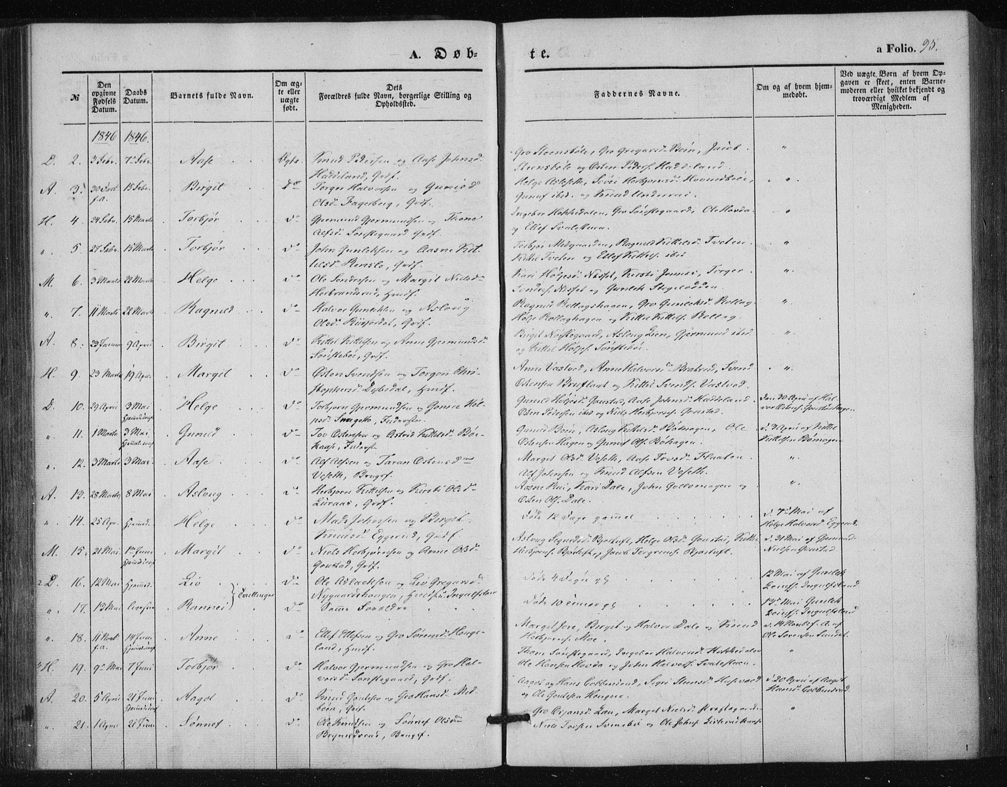 Tinn kirkebøker, SAKO/A-308/F/Fa/L0005: Parish register (official) no. I 5, 1844-1856, p. 95