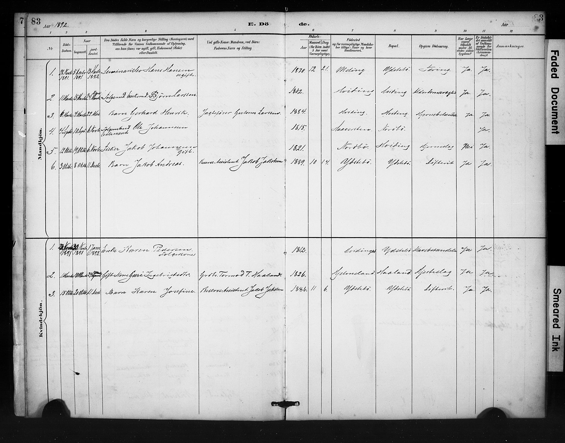 Rennesøy sokneprestkontor, SAST/A -101827/H/Ha/Haa/L0013: Parish register (official) no. A 12, 1888-1916, p. 83