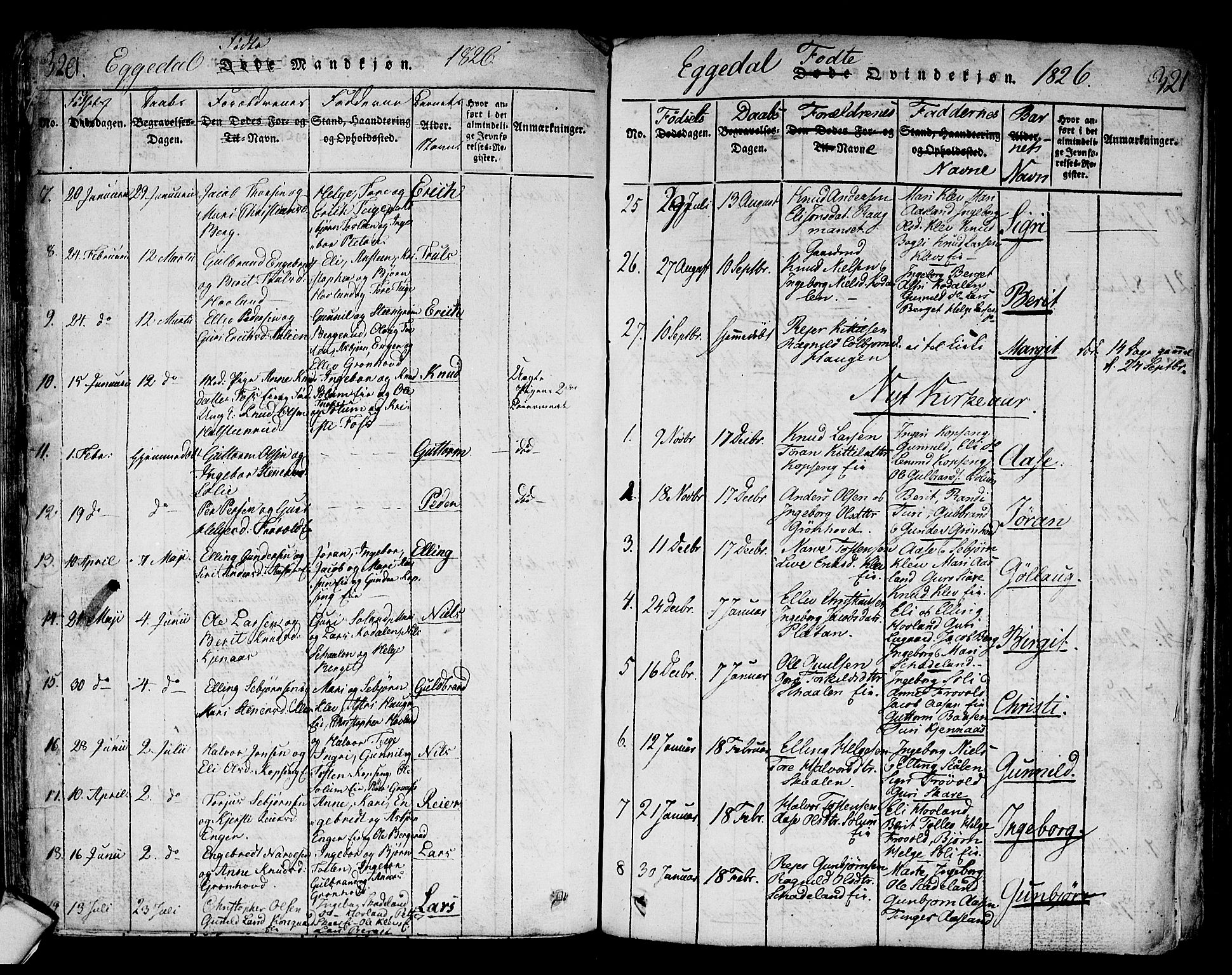 Sigdal kirkebøker, SAKO/A-245/F/Fa/L0005: Parish register (official) no. I 5 /2, 1815-1829, p. 320-321