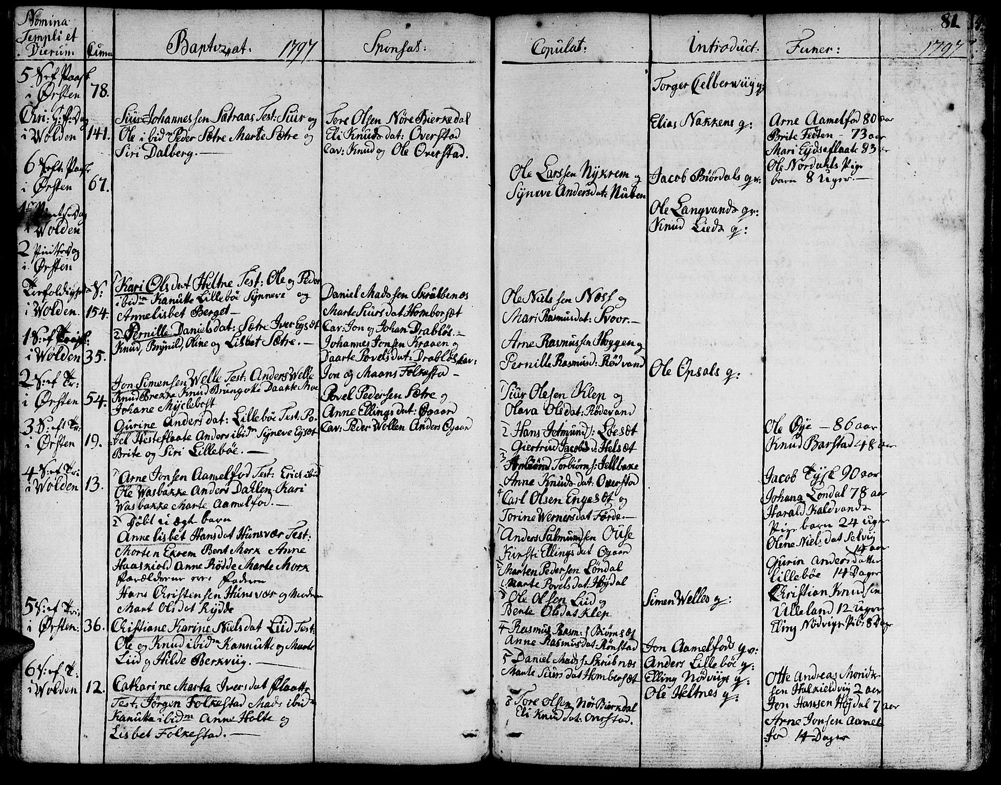 Ministerialprotokoller, klokkerbøker og fødselsregistre - Møre og Romsdal, AV/SAT-A-1454/511/L0137: Parish register (official) no. 511A04, 1787-1816, p. 81