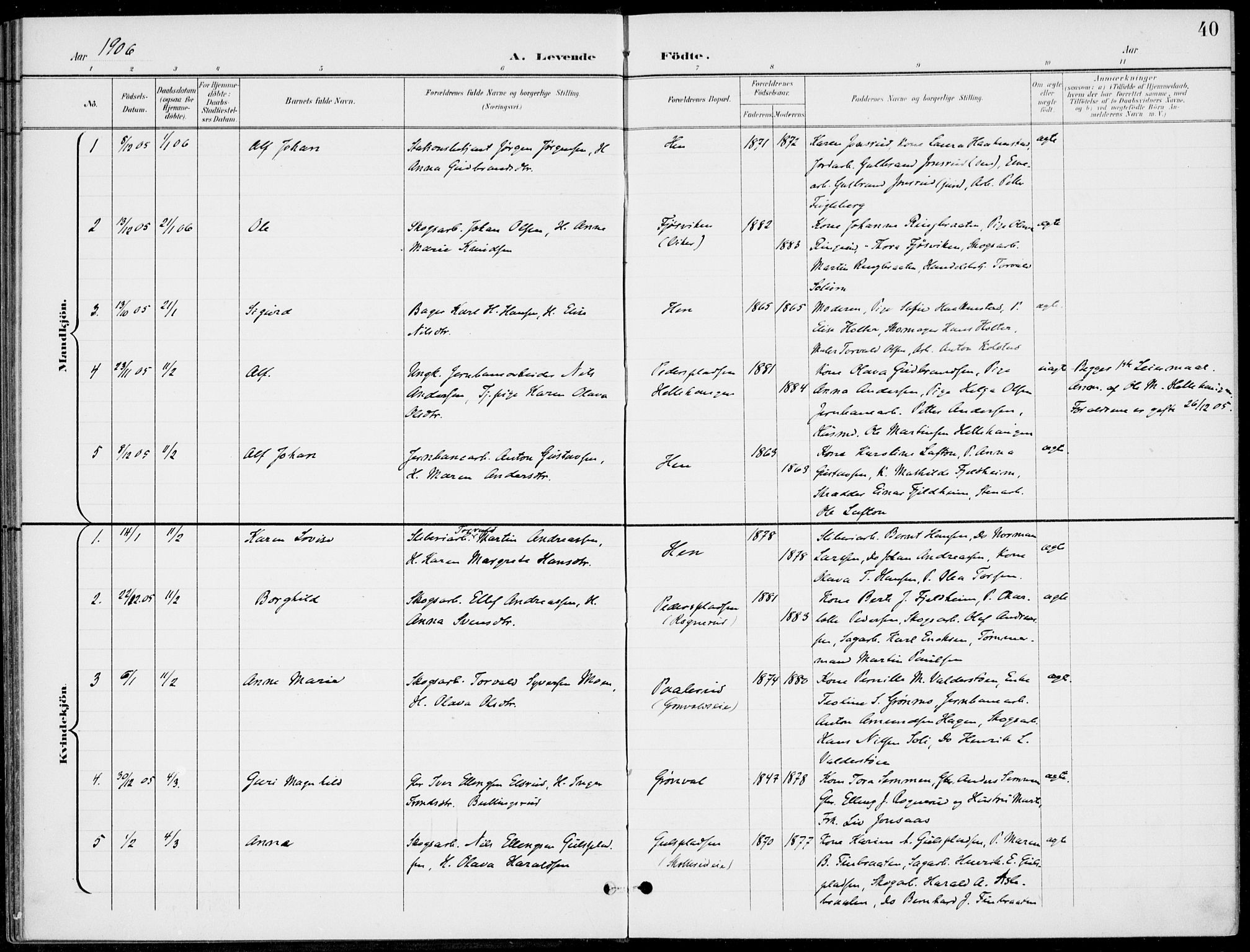 Ådal kirkebøker, AV/SAKO-A-248/F/Fb/L0002: Parish register (official) no. II 2, 1898-1917, p. 40