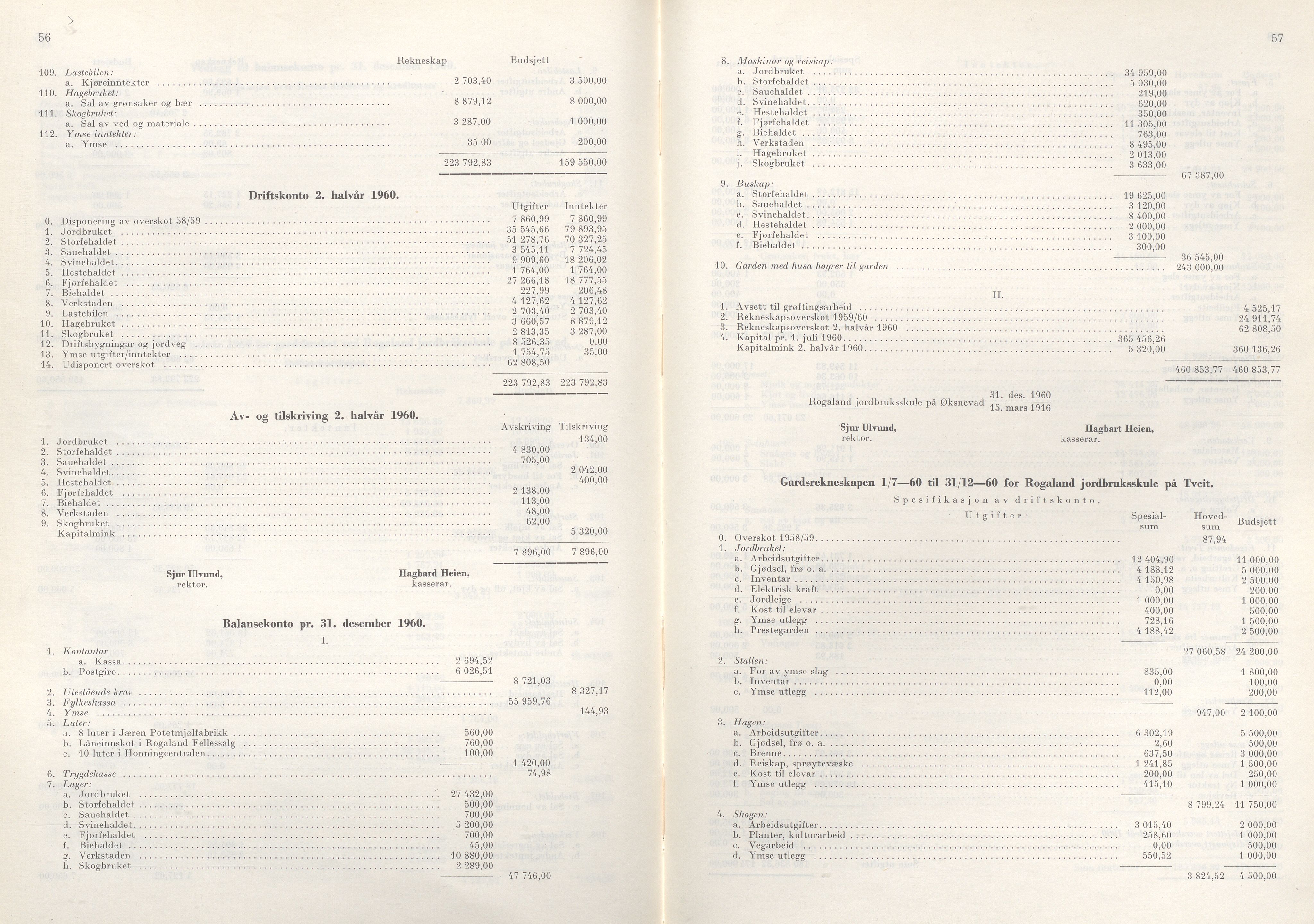 Rogaland fylkeskommune - Fylkesrådmannen , IKAR/A-900/A/Aa/Aaa/L0081: Møtebok , 1961, p. 56-57