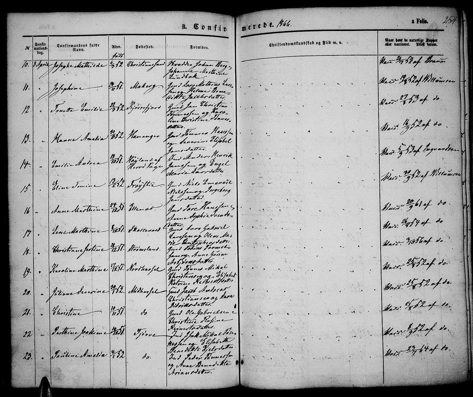 Lista sokneprestkontor, SAK/1111-0027/F/Fb/L0003: Parish register (copy) no. B 3, 1862-1877, p. 254