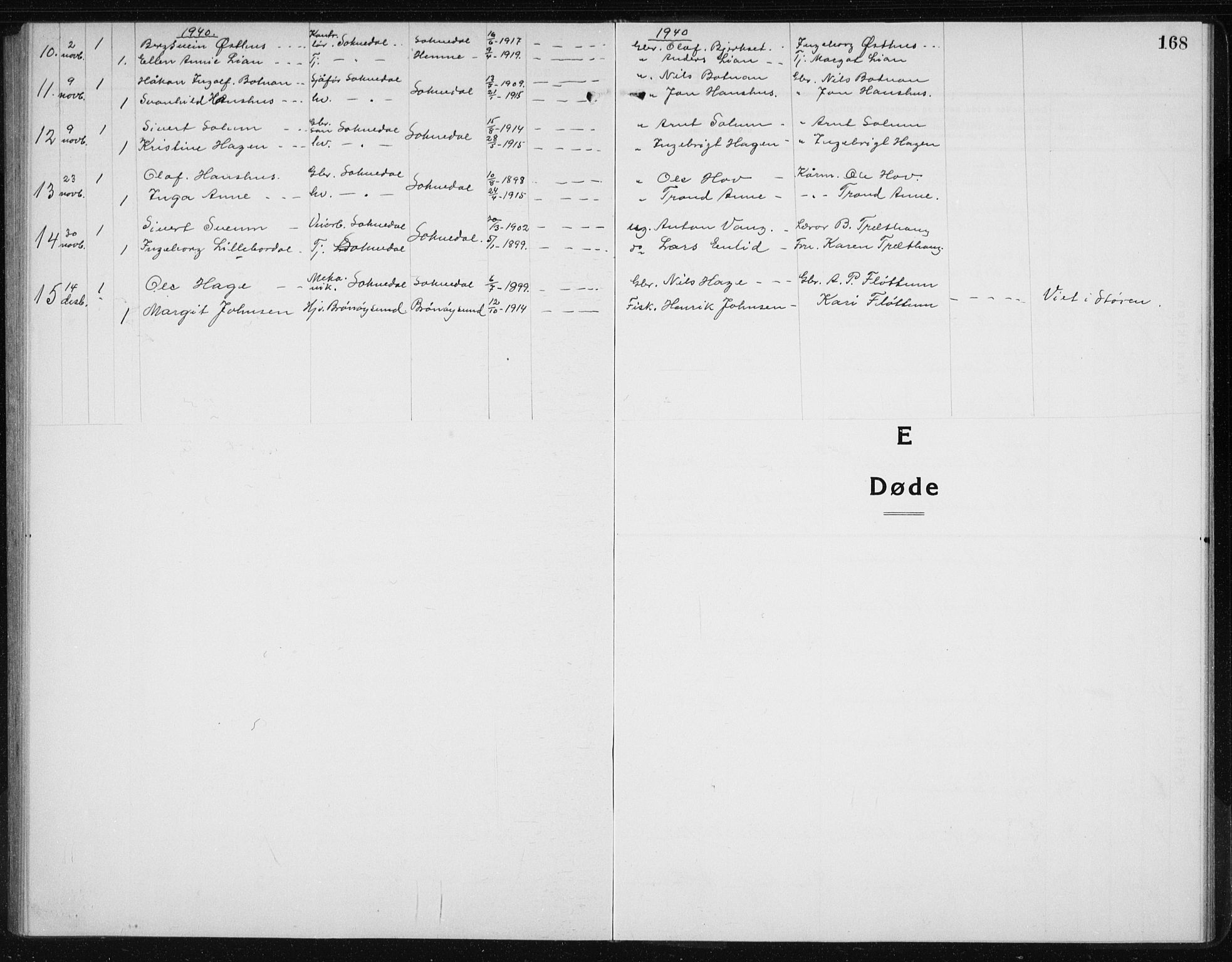 Ministerialprotokoller, klokkerbøker og fødselsregistre - Sør-Trøndelag, SAT/A-1456/689/L1045: Parish register (copy) no. 689C04, 1923-1940, p. 168