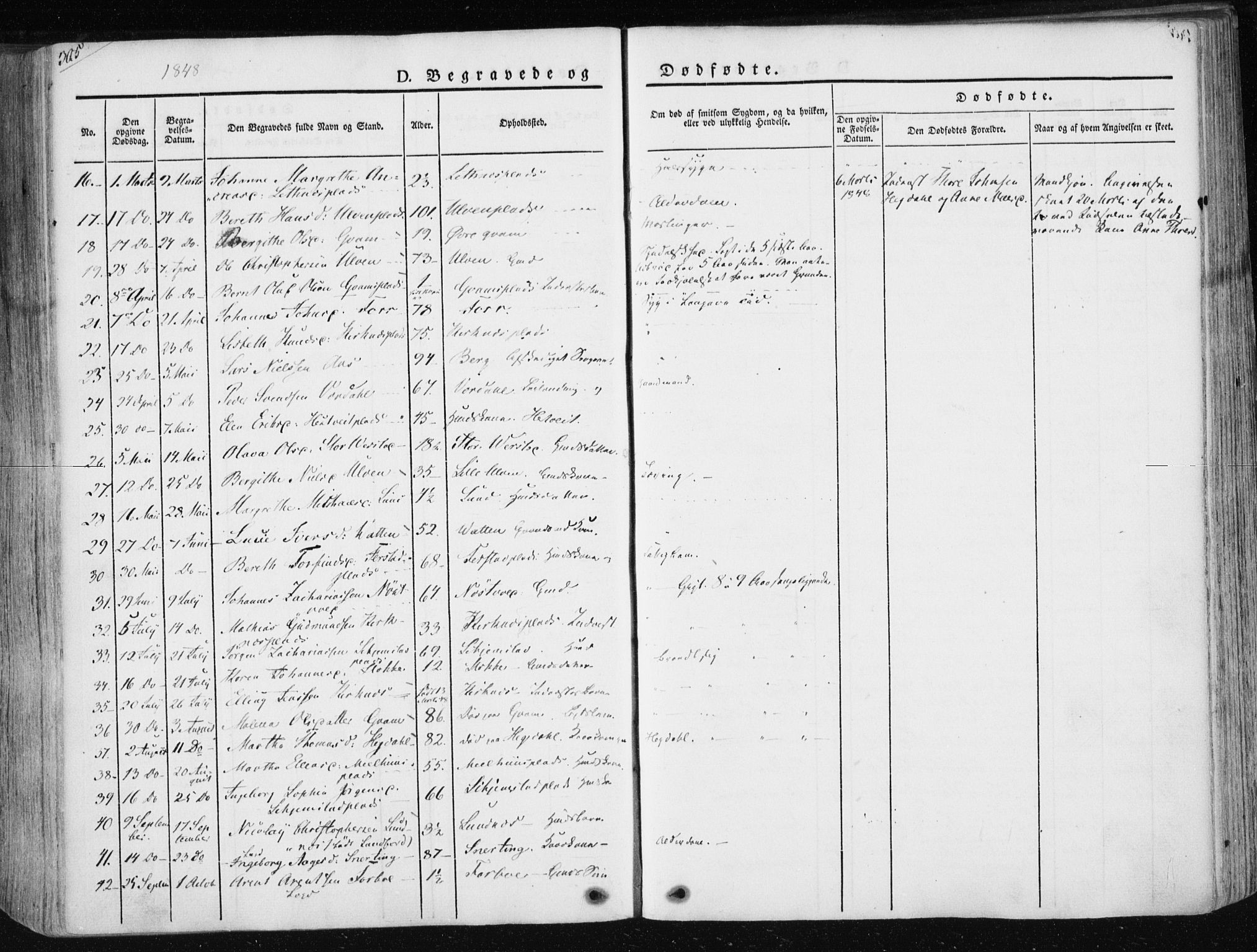 Ministerialprotokoller, klokkerbøker og fødselsregistre - Nord-Trøndelag, SAT/A-1458/730/L0280: Parish register (official) no. 730A07 /1, 1840-1854, p. 305