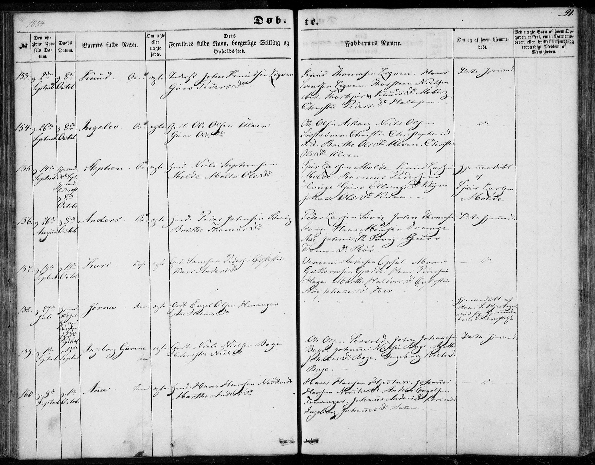 Os sokneprestembete, SAB/A-99929: Parish register (official) no. A 16, 1851-1859, p. 91