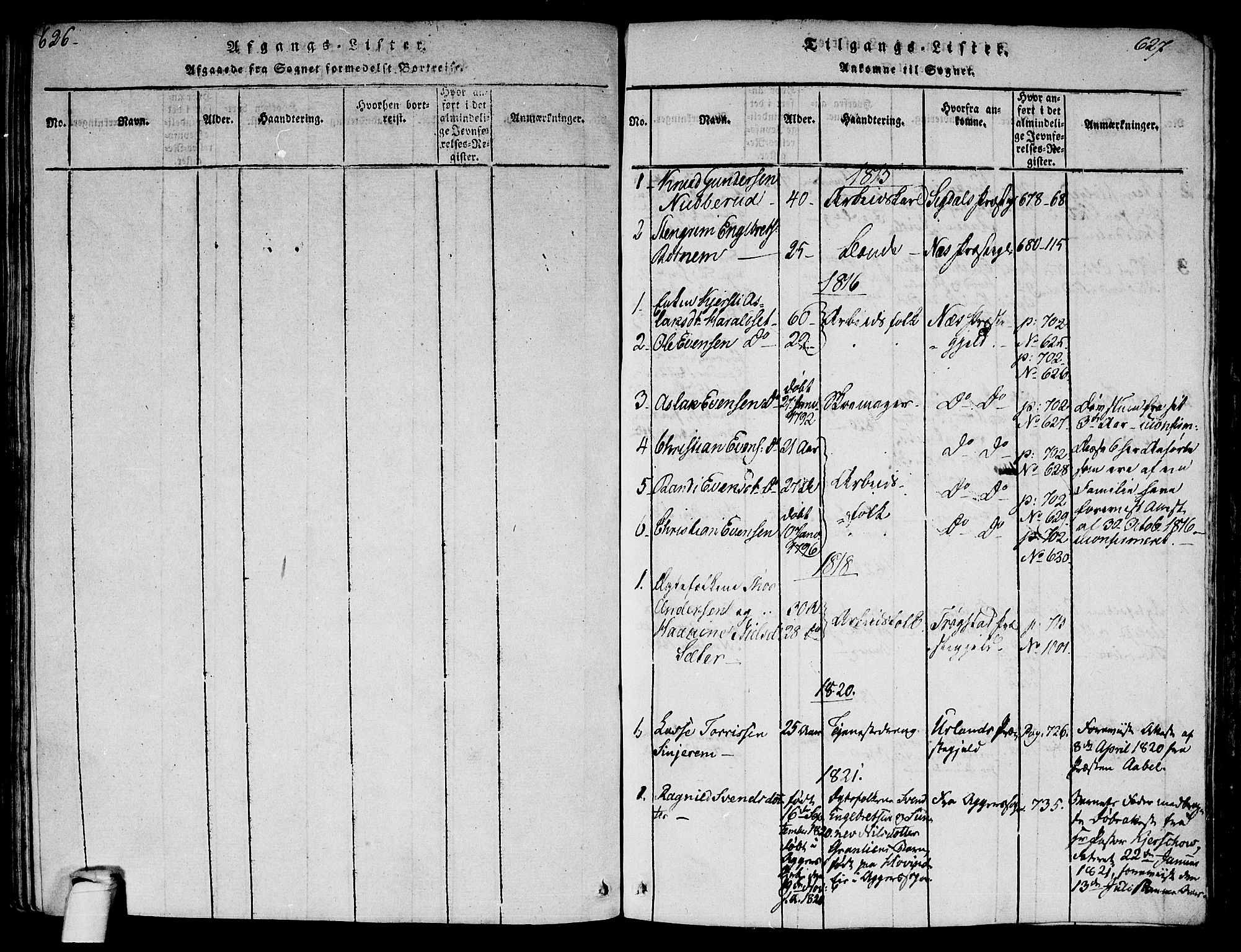 Ål kirkebøker, SAKO/A-249/F/Fa/L0004: Parish register (official) no. I 4, 1815-1825, p. 626-627