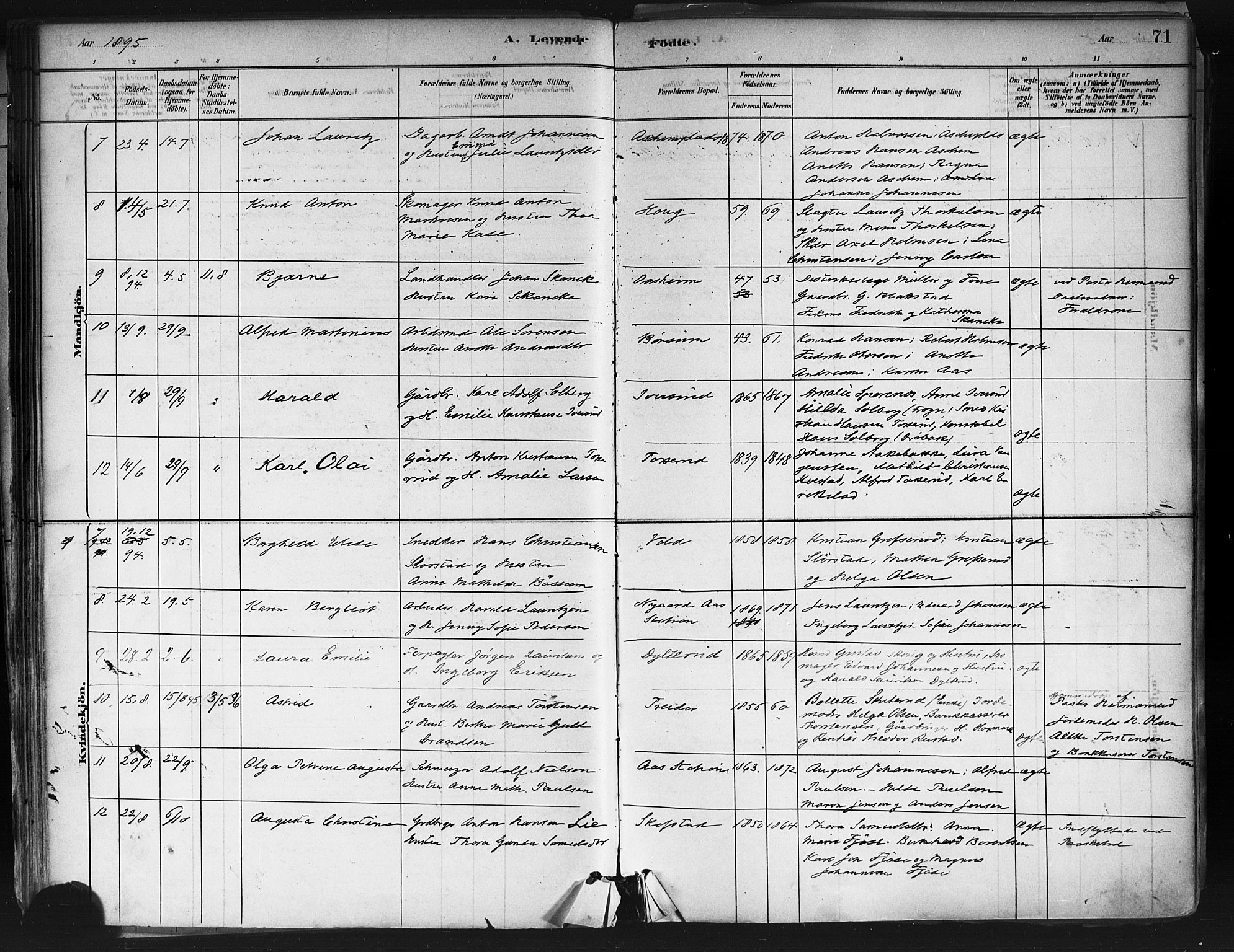 Ås prestekontor Kirkebøker, SAO/A-10894/F/Fa/L0009: Parish register (official) no. I 9, 1881-1900, p. 71