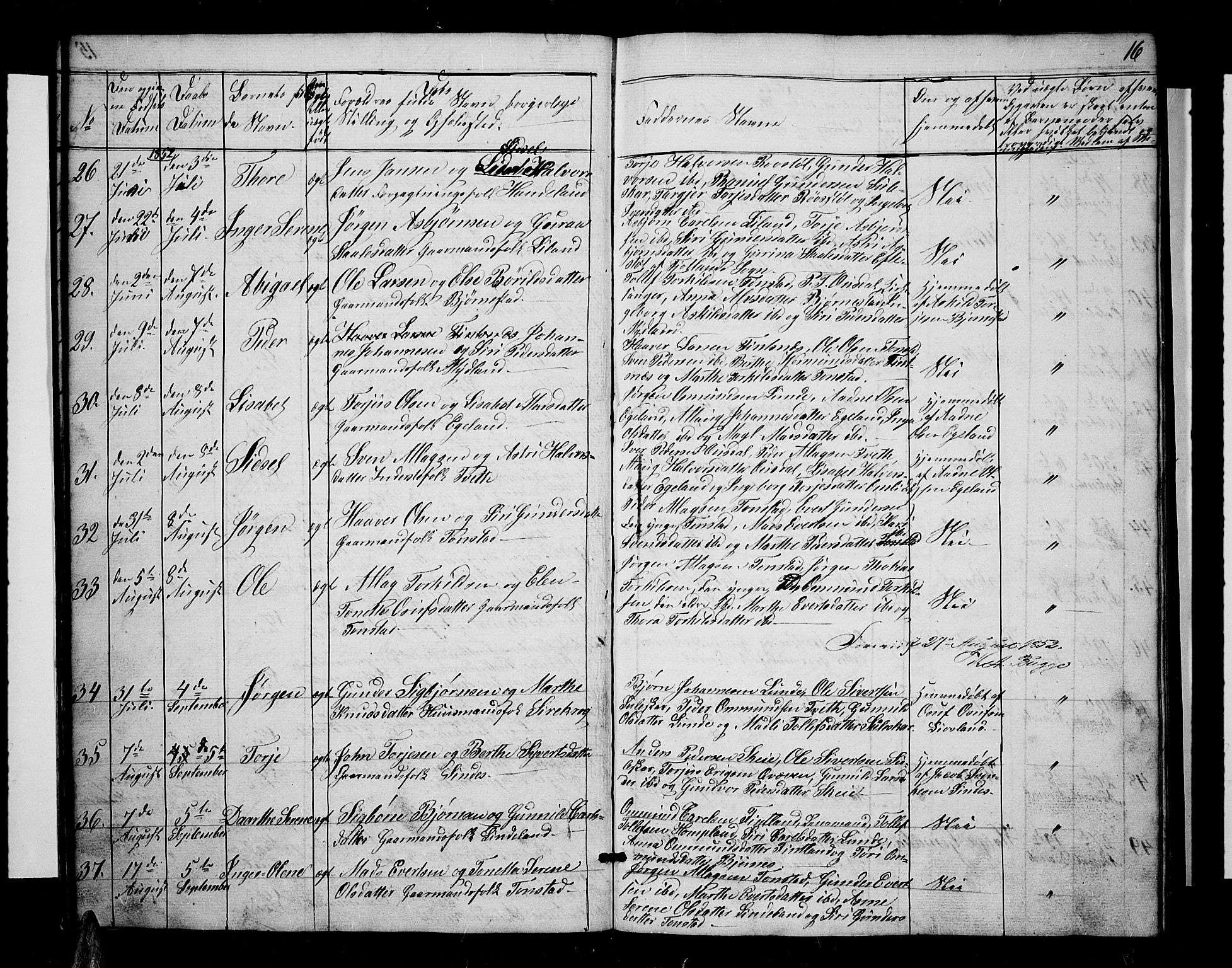 Sirdal sokneprestkontor, AV/SAK-1111-0036/F/Fb/Fbb/L0002: Parish register (copy) no. B 2, 1848-1878, p. 16