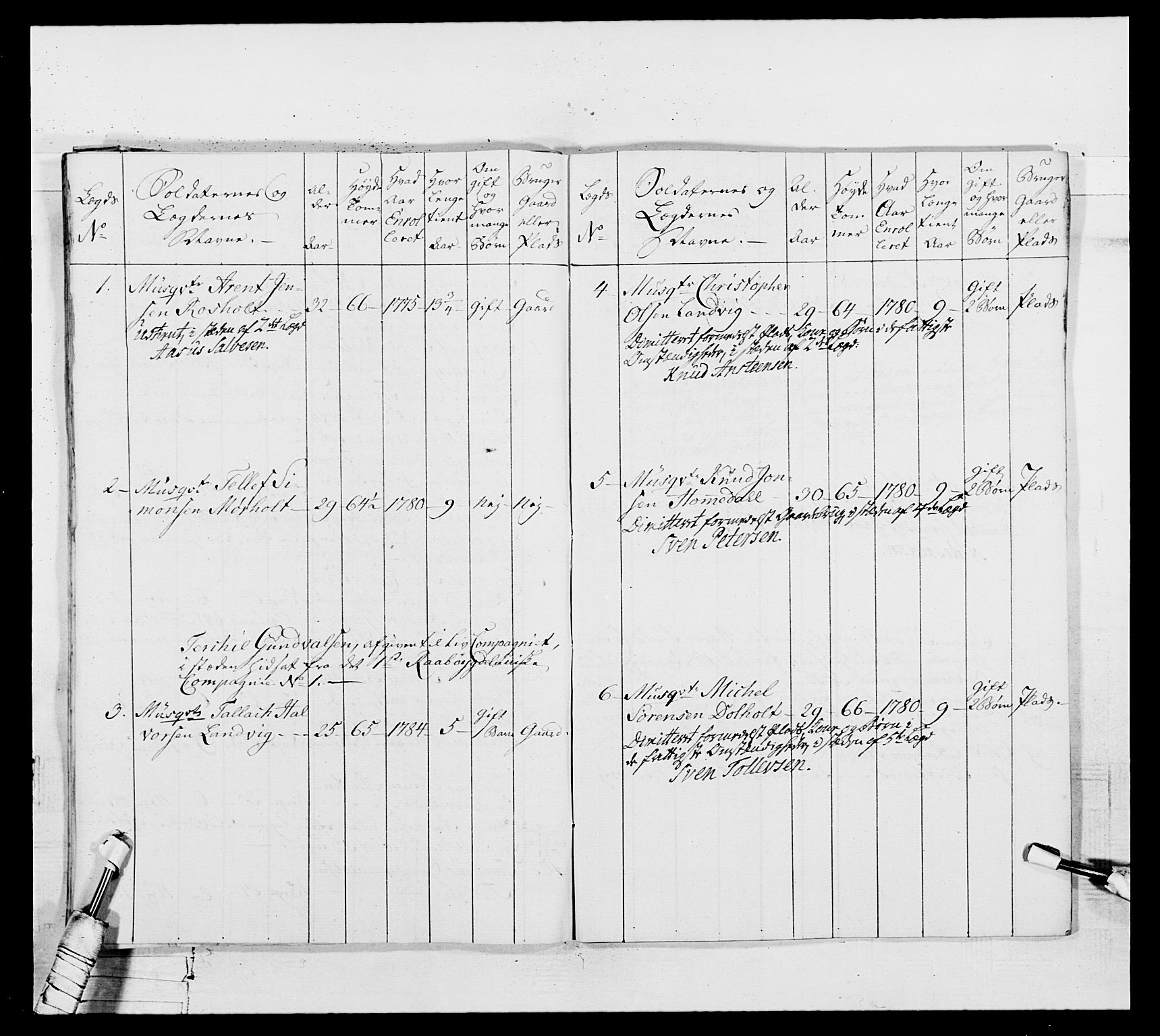 Generalitets- og kommissariatskollegiet, Det kongelige norske kommissariatskollegium, AV/RA-EA-5420/E/Eh/L0104: 1. Vesterlenske nasjonale infanteriregiment, 1789, p. 113