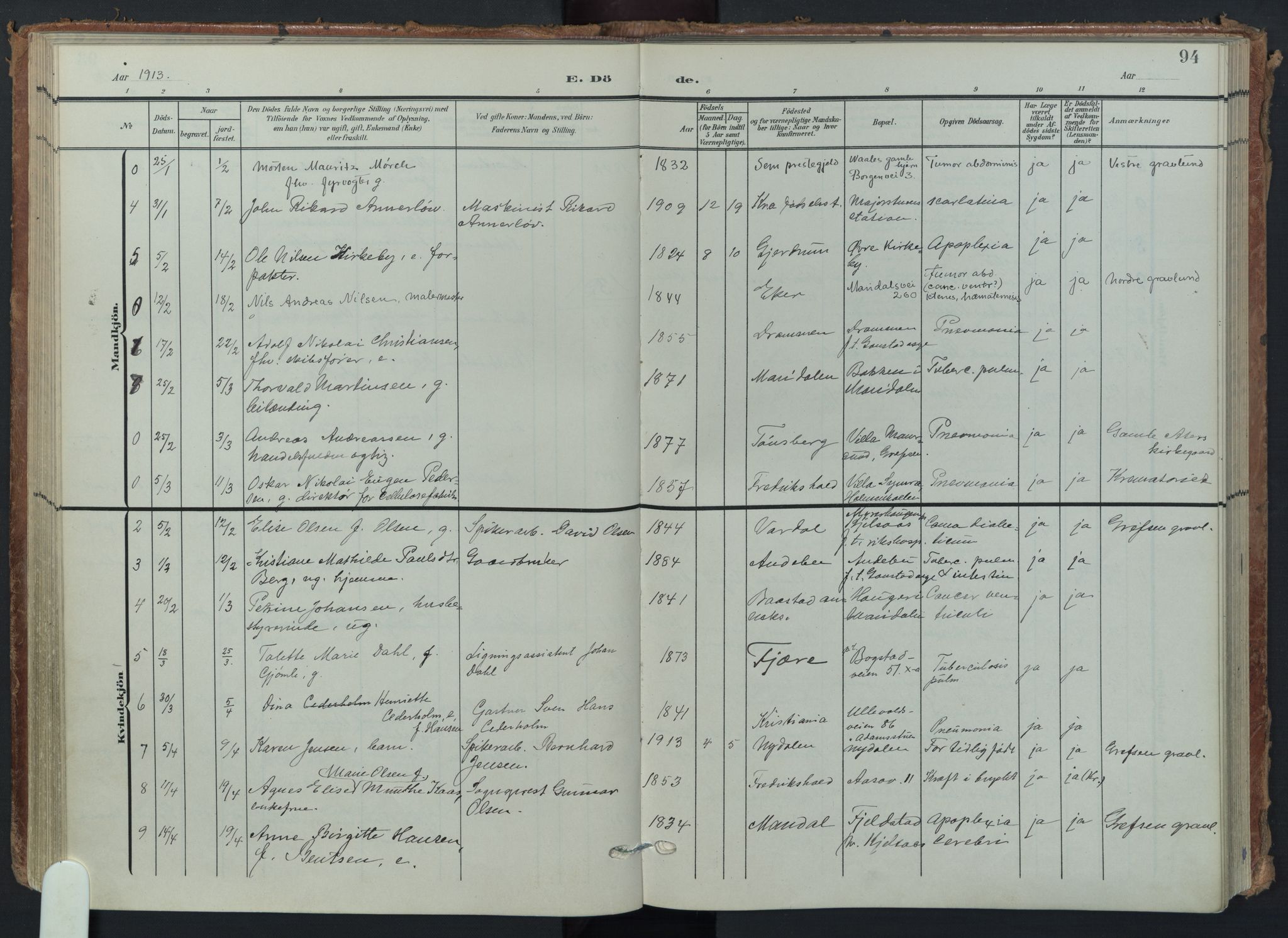 Vestre Aker prestekontor Kirkebøker, AV/SAO-A-10025/F/Fa/L0016: Parish register (official) no. 16, 1904-1926, p. 94