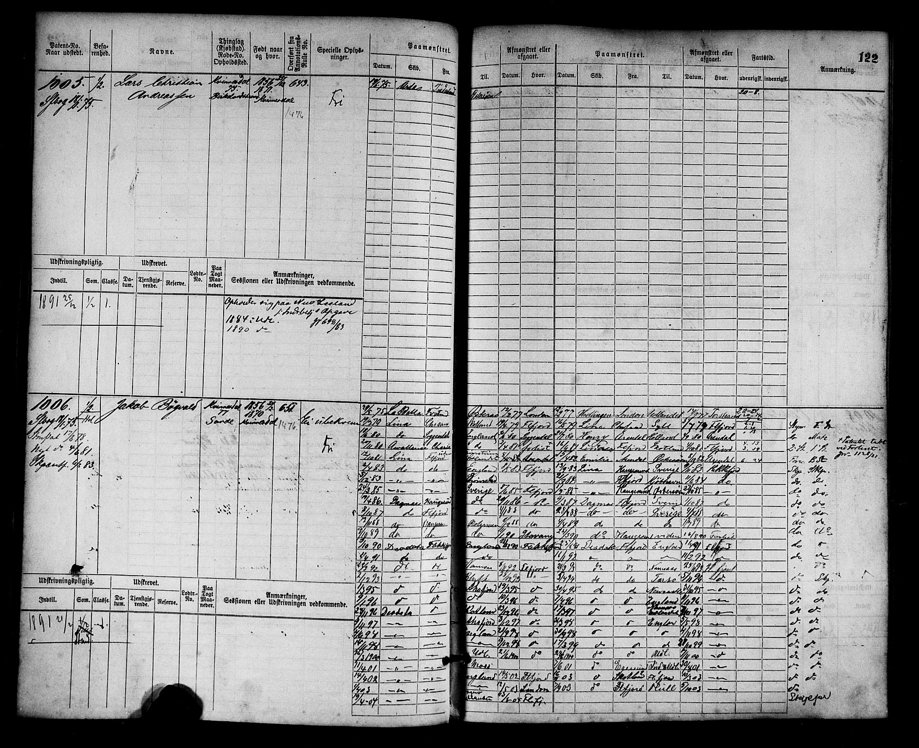 Flekkefjord mønstringskrets, SAK/2031-0018/F/Fb/L0002: Hovedrulle nr 765-1514, N-5, 1868-1900, p. 124